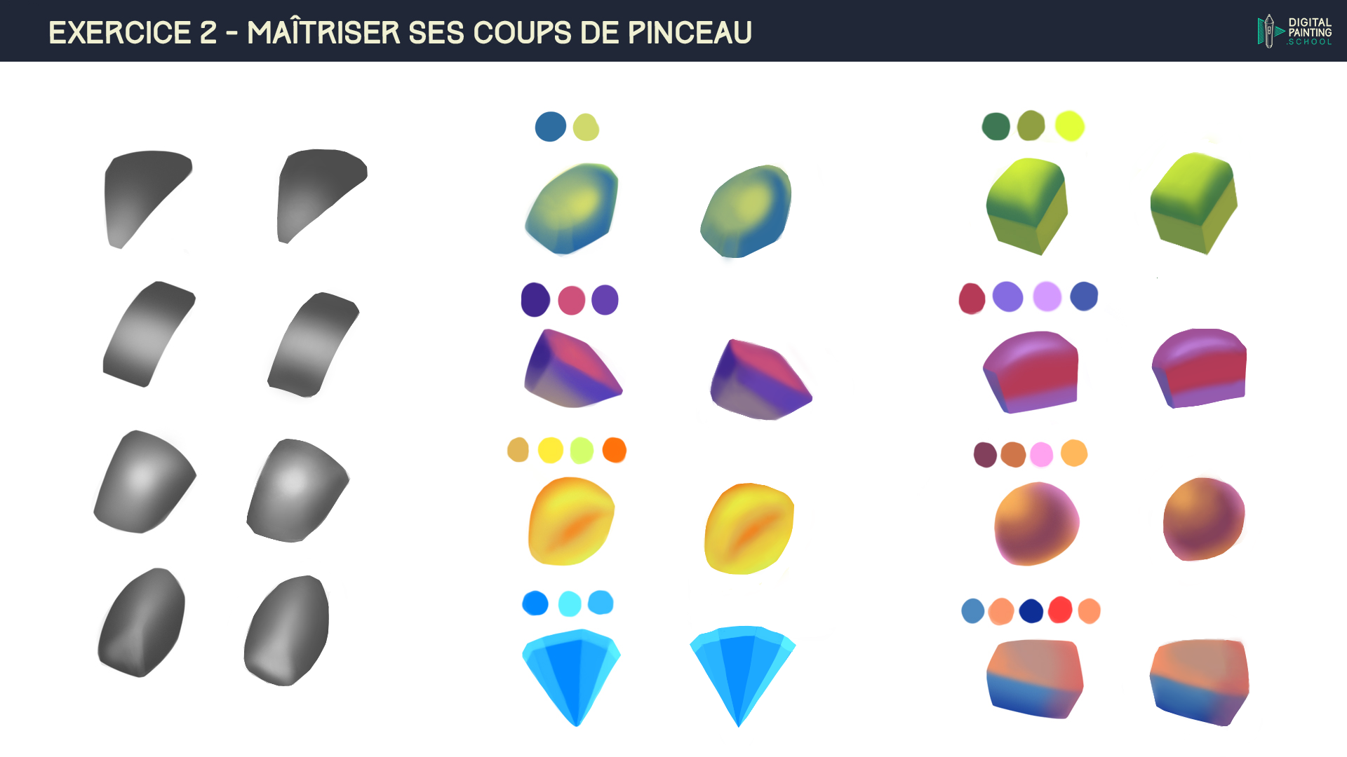 Exercice 2 par Mirena