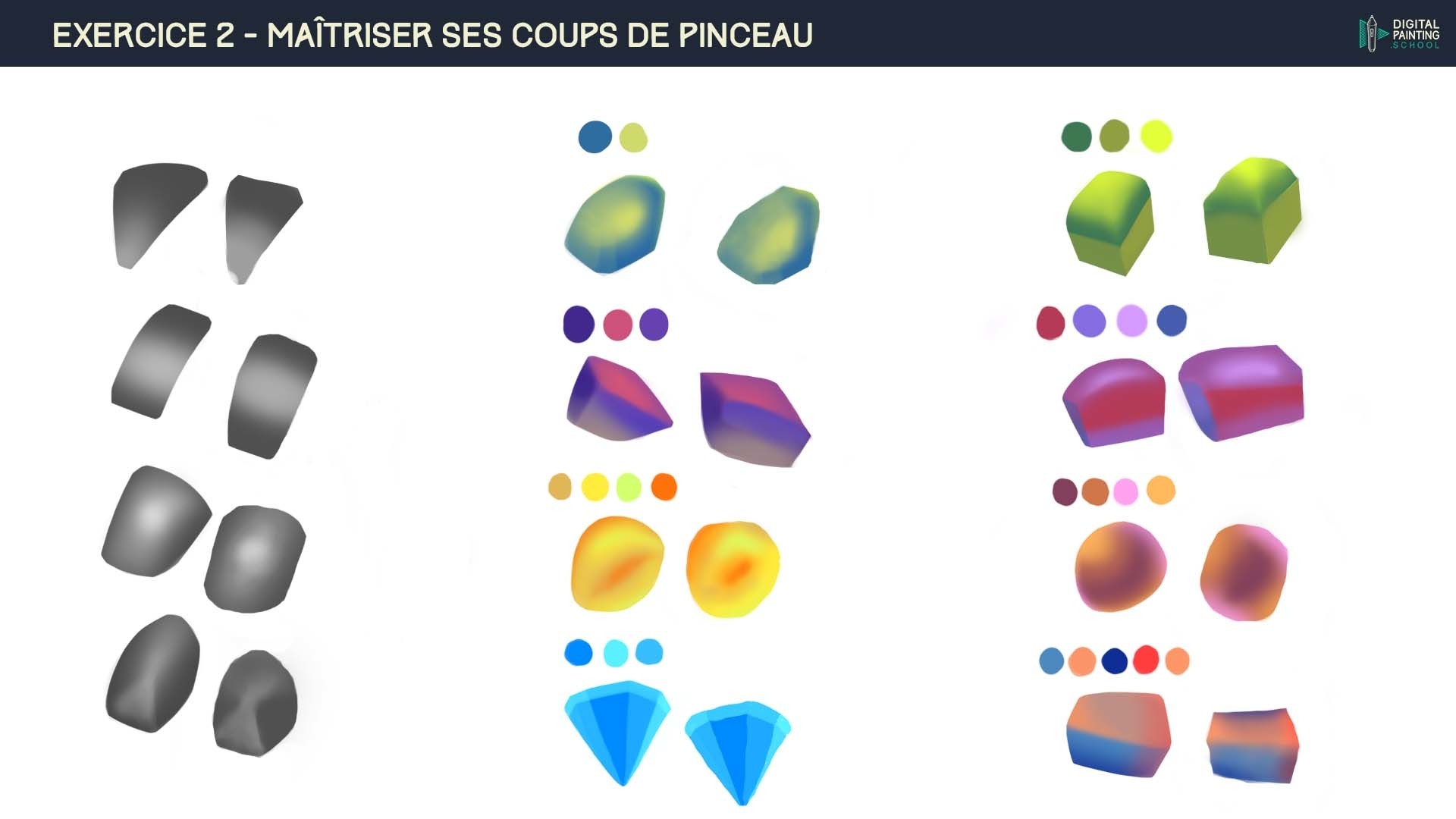 DPS-1-1-exercice2 par Ntom