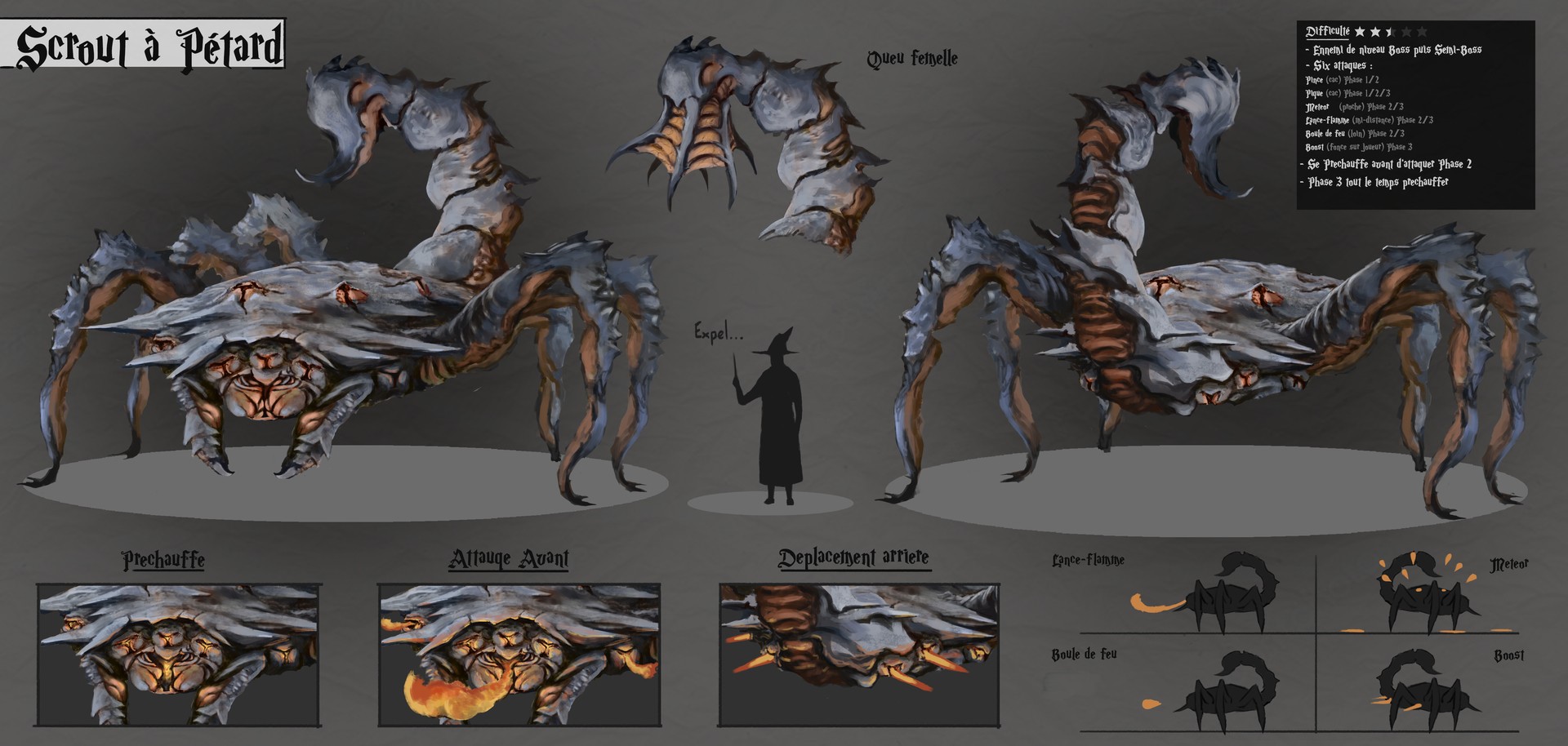 Scrout à pétard par Damdeo