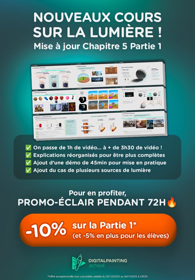 Popup Image