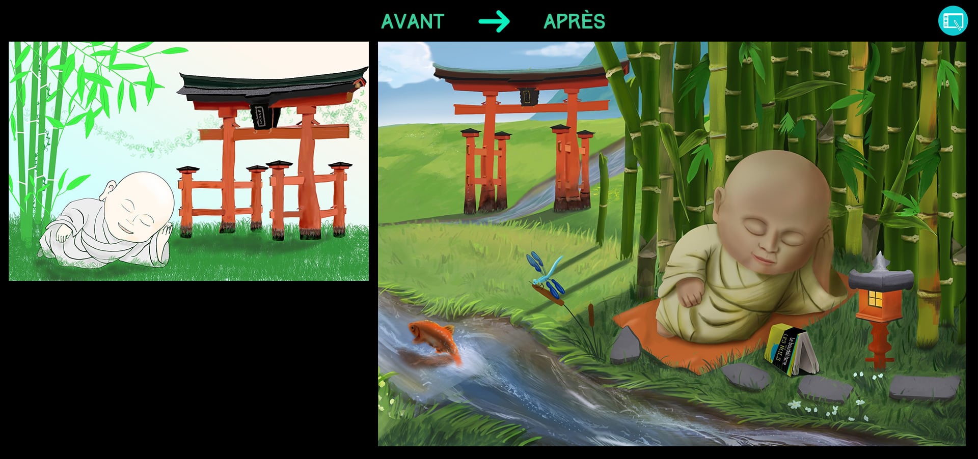 Avant/Après