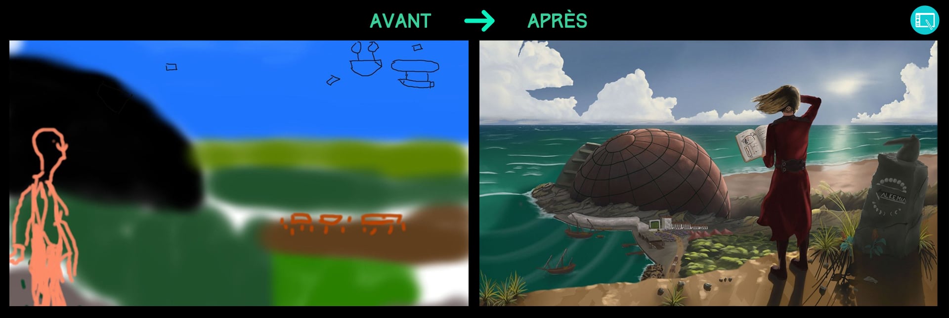 Avant/Après
