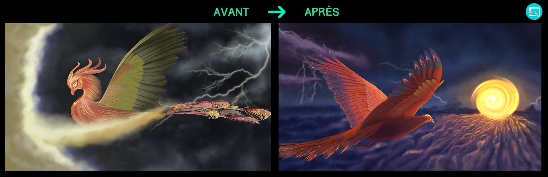 Avant/Après
