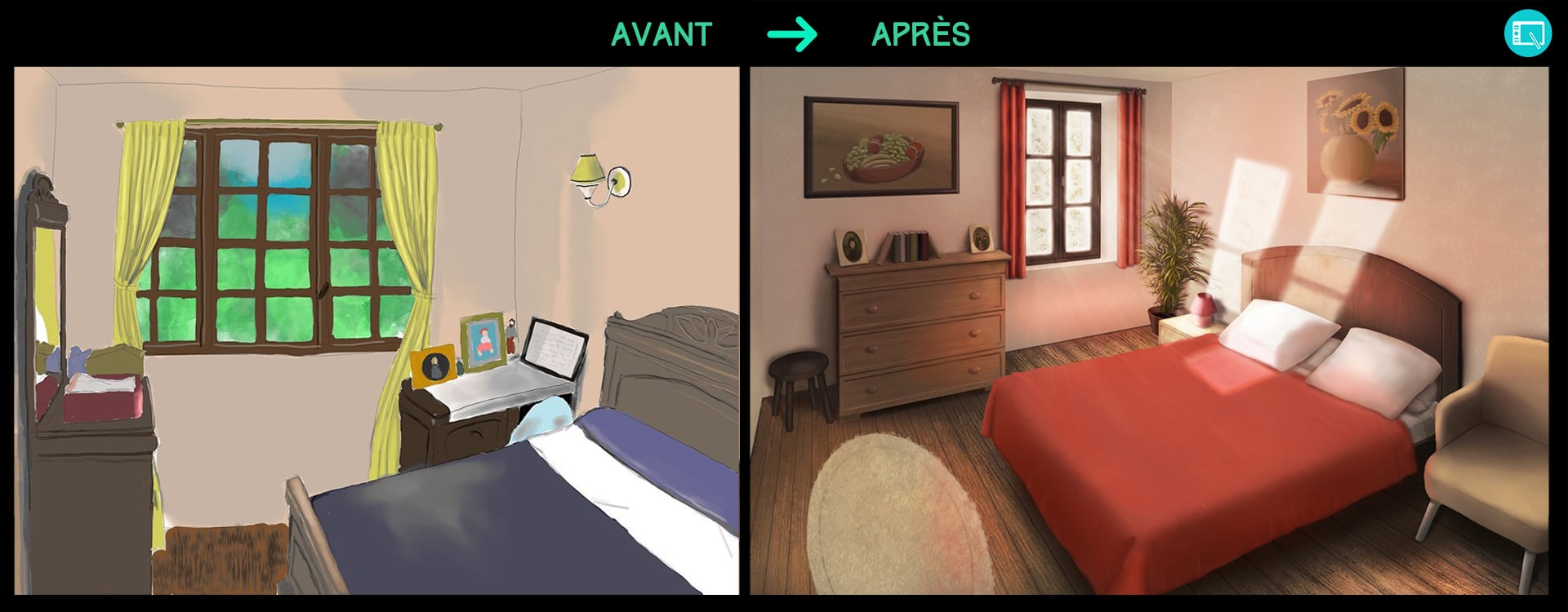 Avant/Après