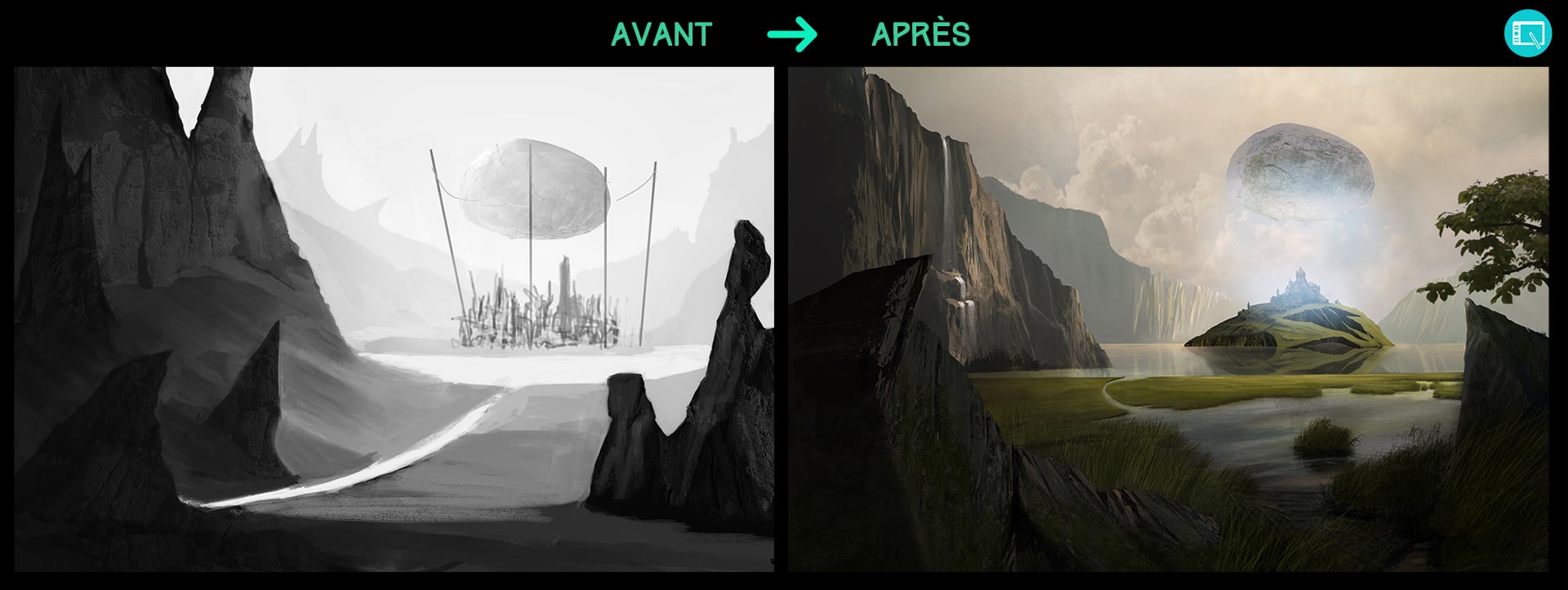Avant/Après