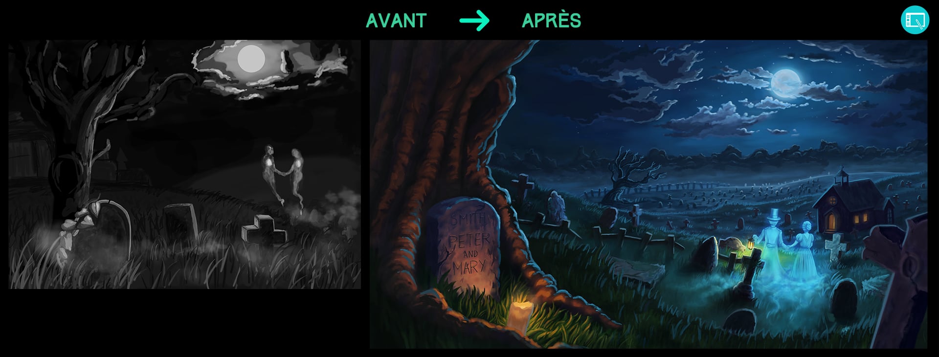 Avant/Après