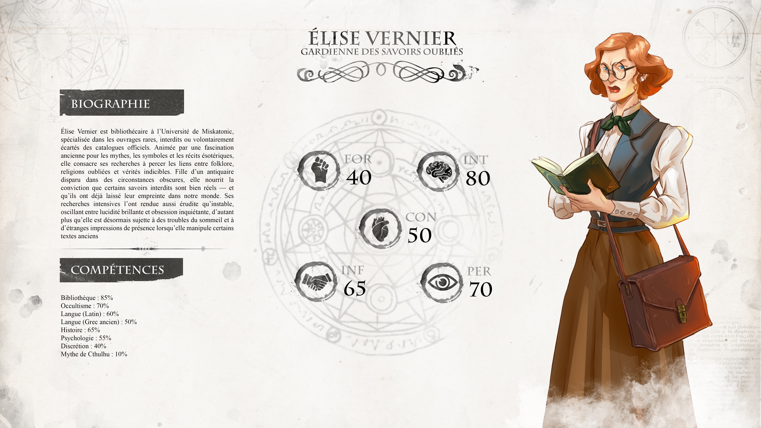 Investigateurs pour L'appel de Cthulhu par Dam Na