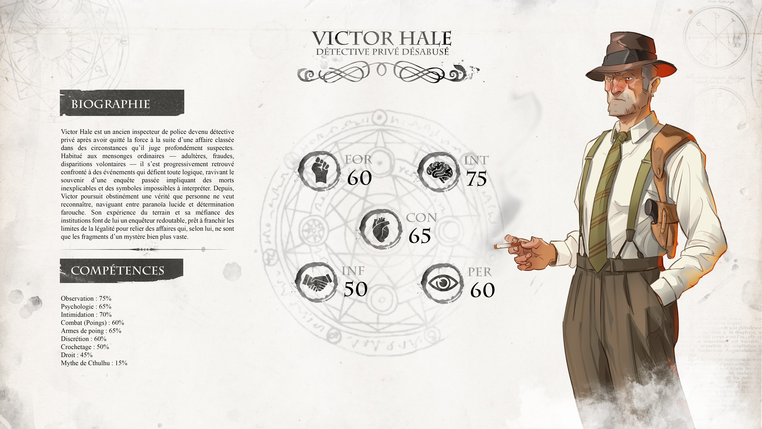 Investigateurs pour L'appel de Cthulhu par Dam Na