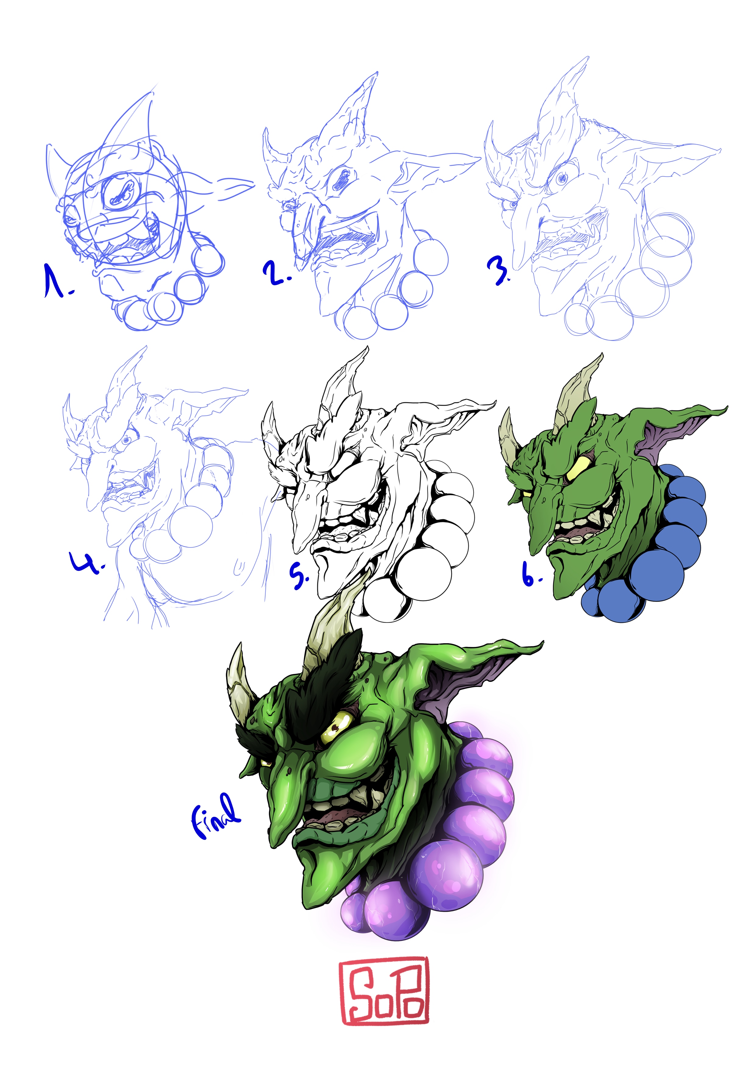 Progrès 9 mois 👺 06.2025 -> 04.2026 (+ process) par Sopo