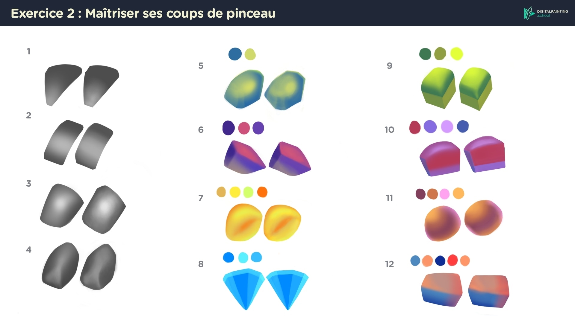 Les cours - step by step par Sary
