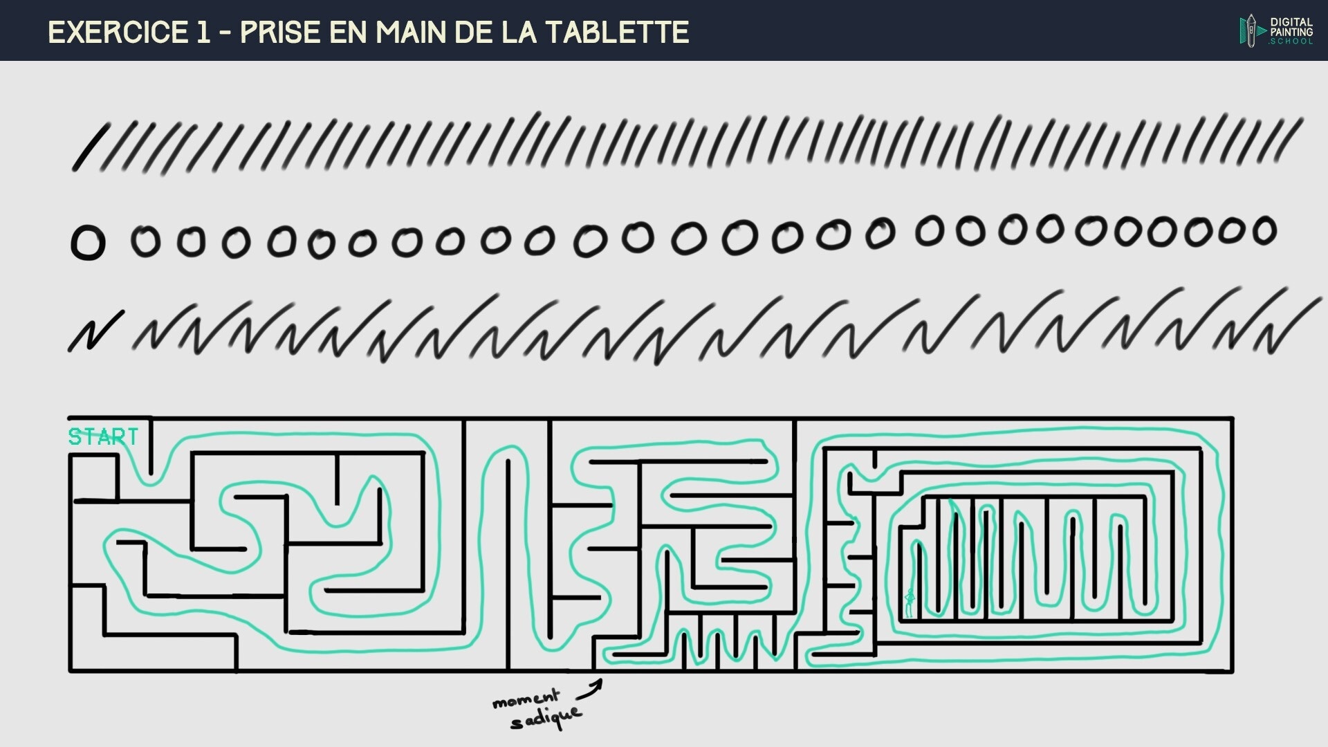 Les exercices formation DPS, pas à pas. par metha