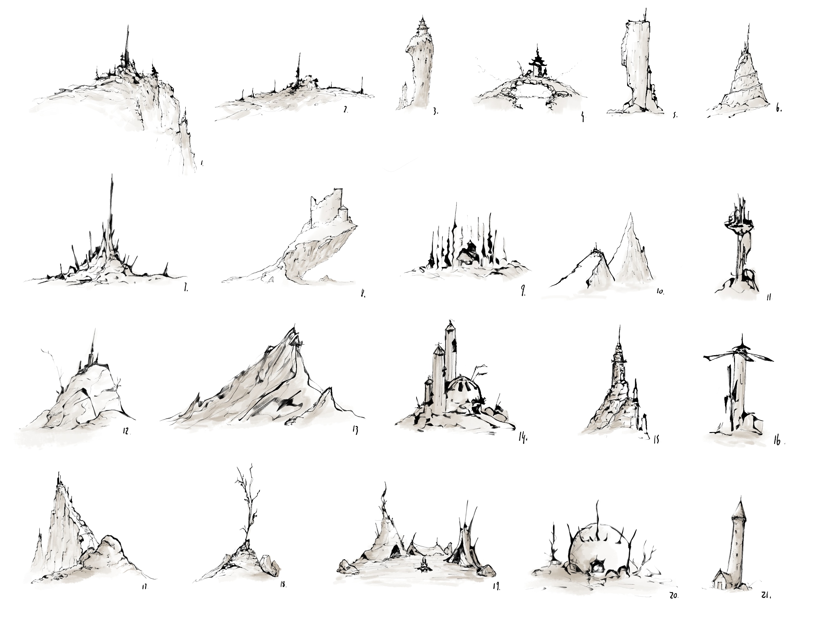 Recherches de villes par franco_dino