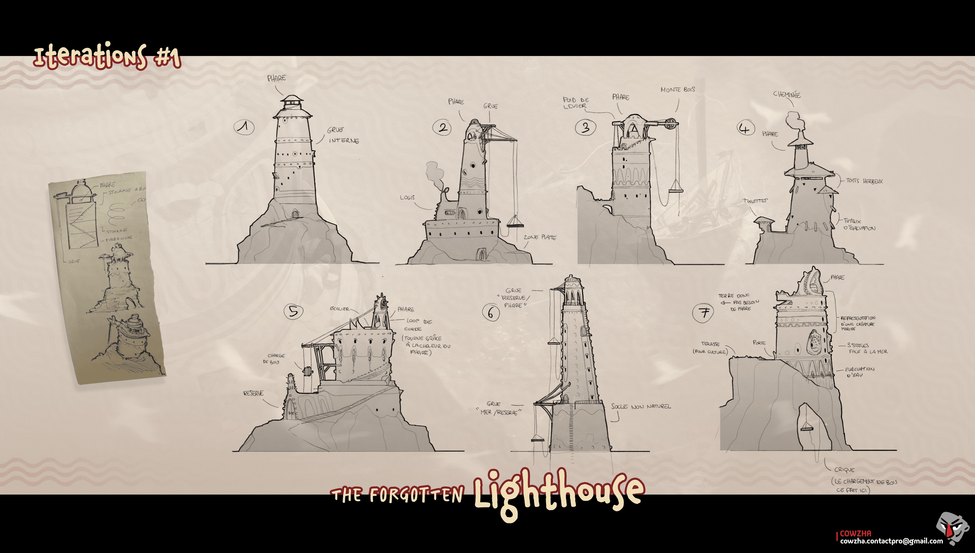 The Forgotten Lighthouse par Cowzha