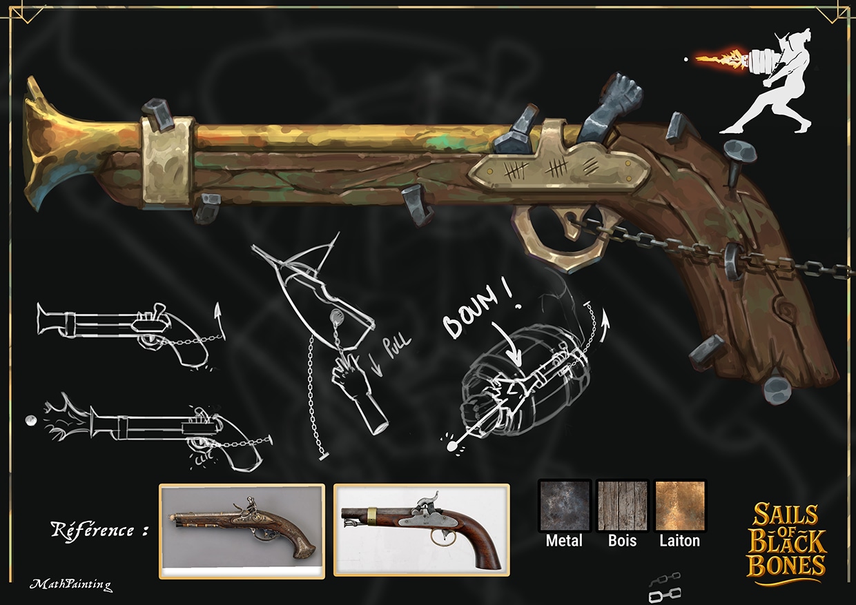 Gropoings par MathPainting