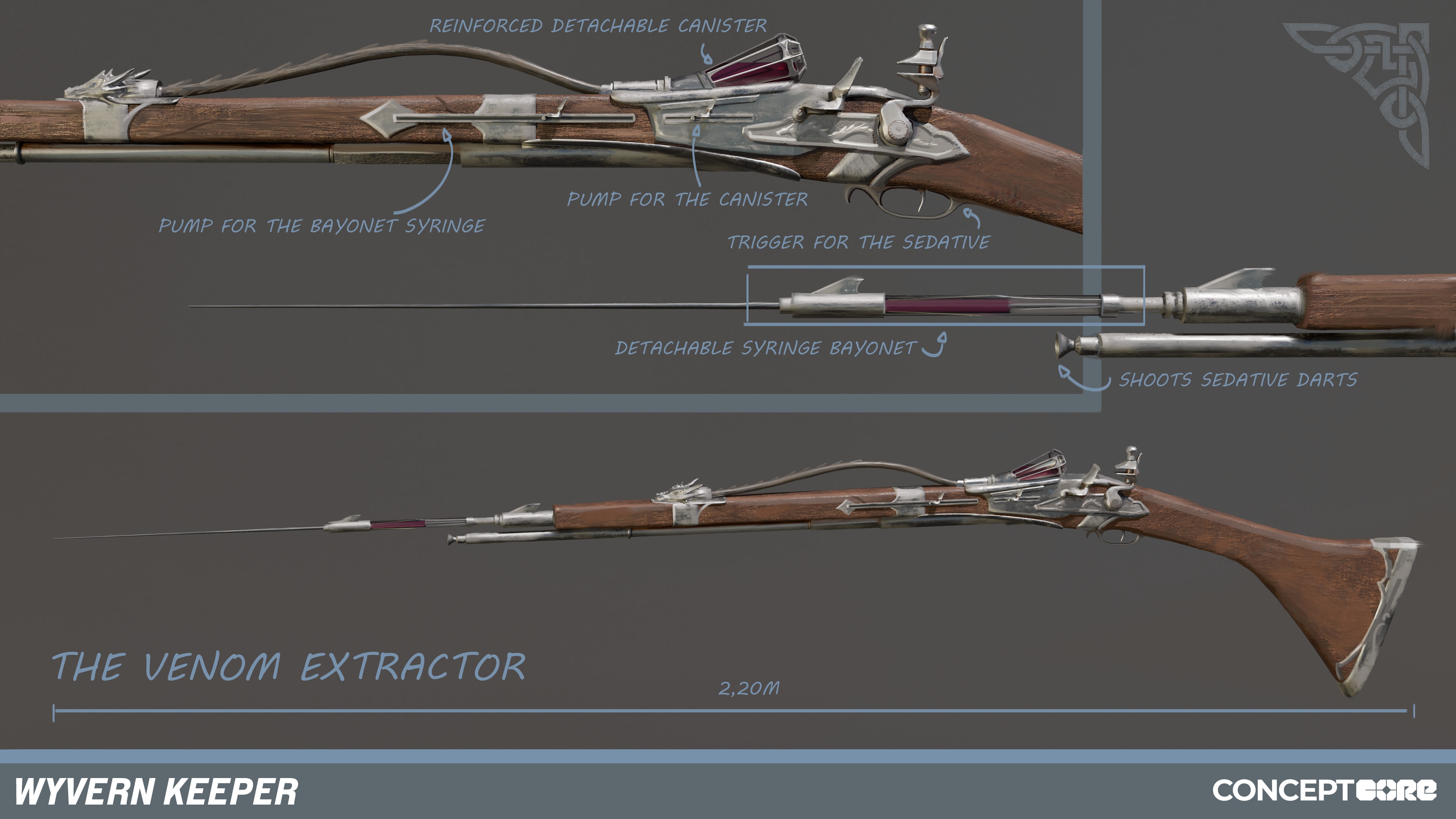 the wyvern keeper par alois_sansonnens