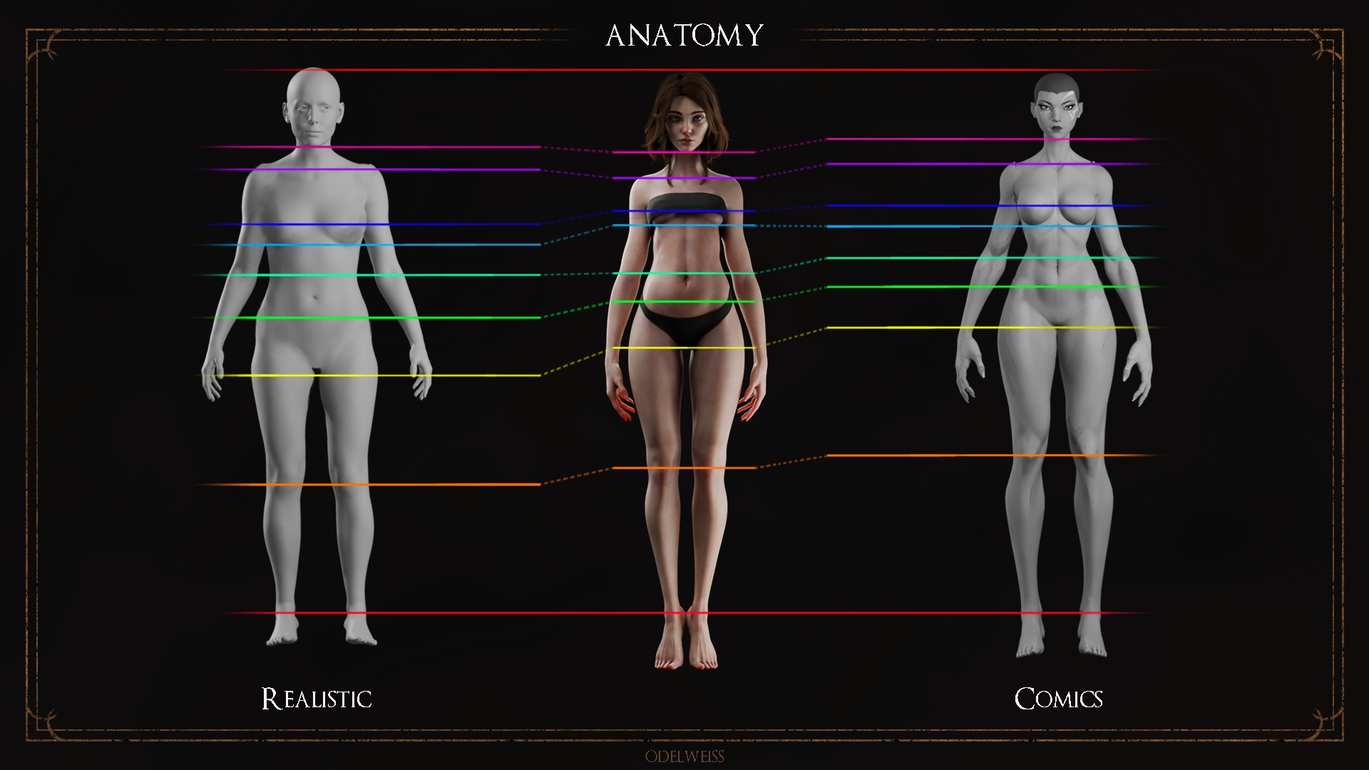 DE MAGNO OPERE | Meditation on Resilience par Odelweiss