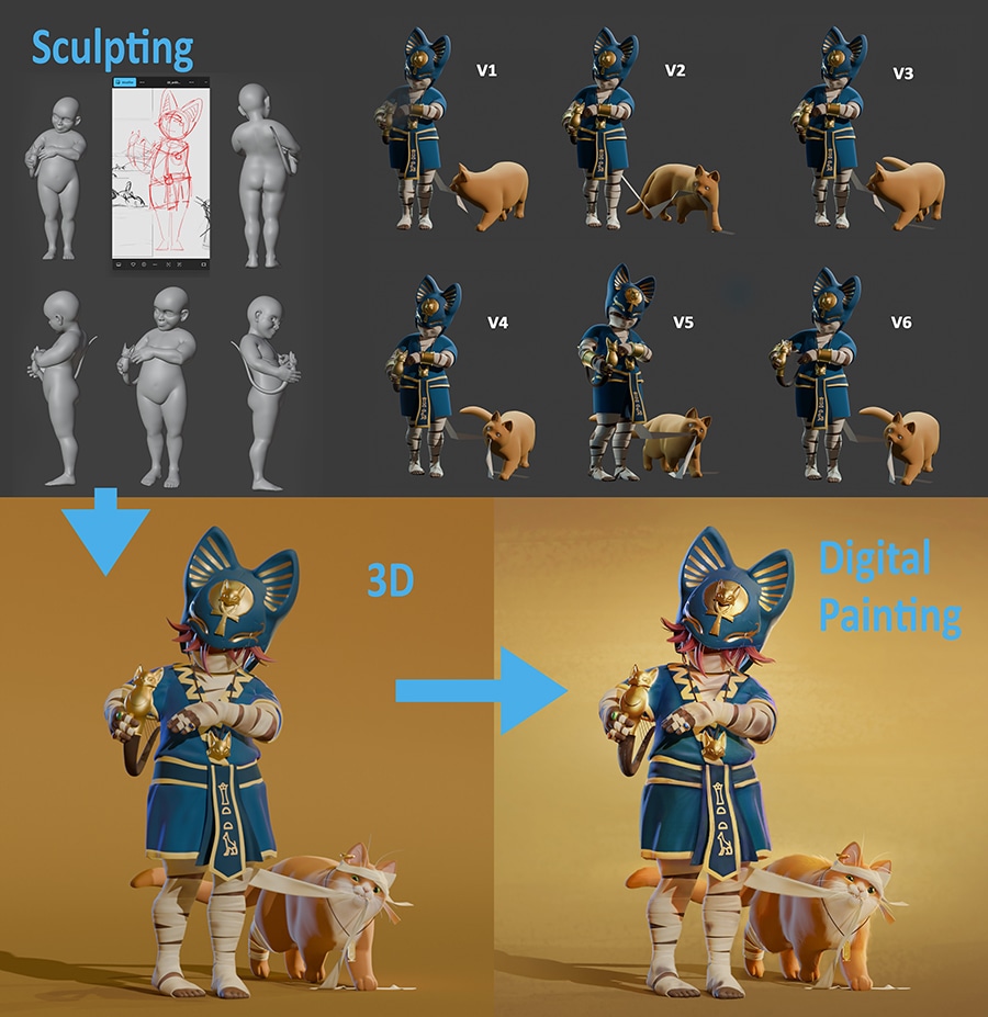 Ânkhou par Neko 😺🌈