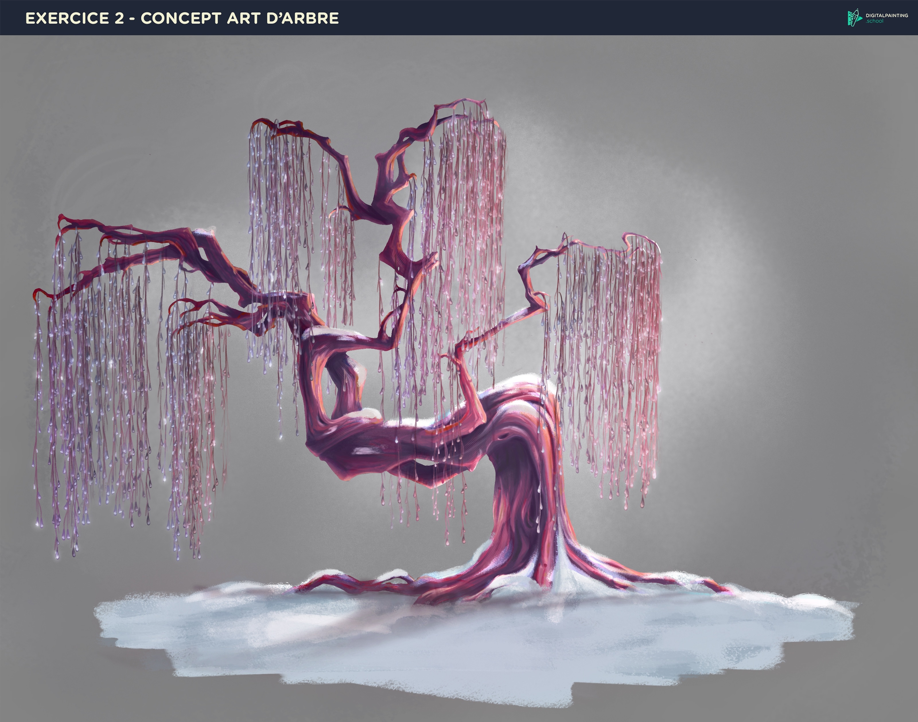 Chapitre 10 - Concept d'arbre par Patience