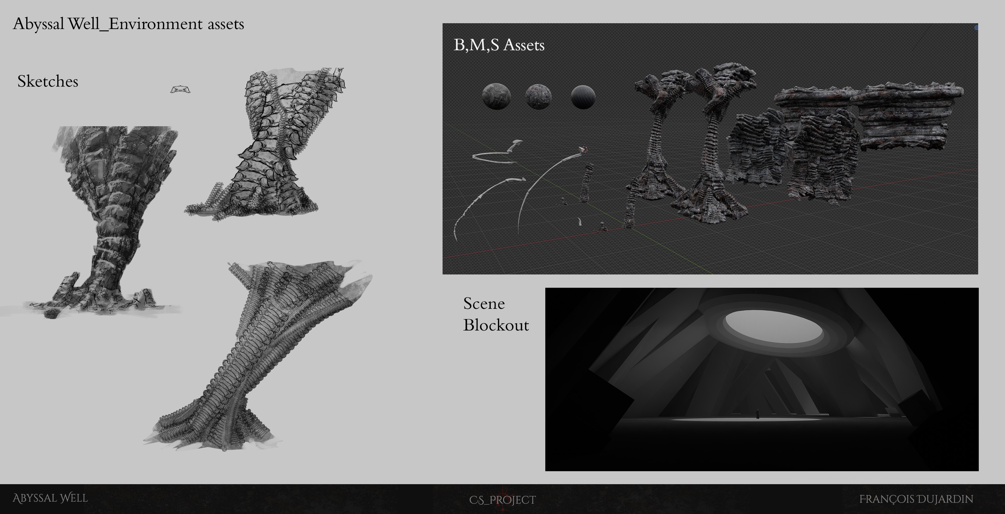 Abyssal Well par franduj