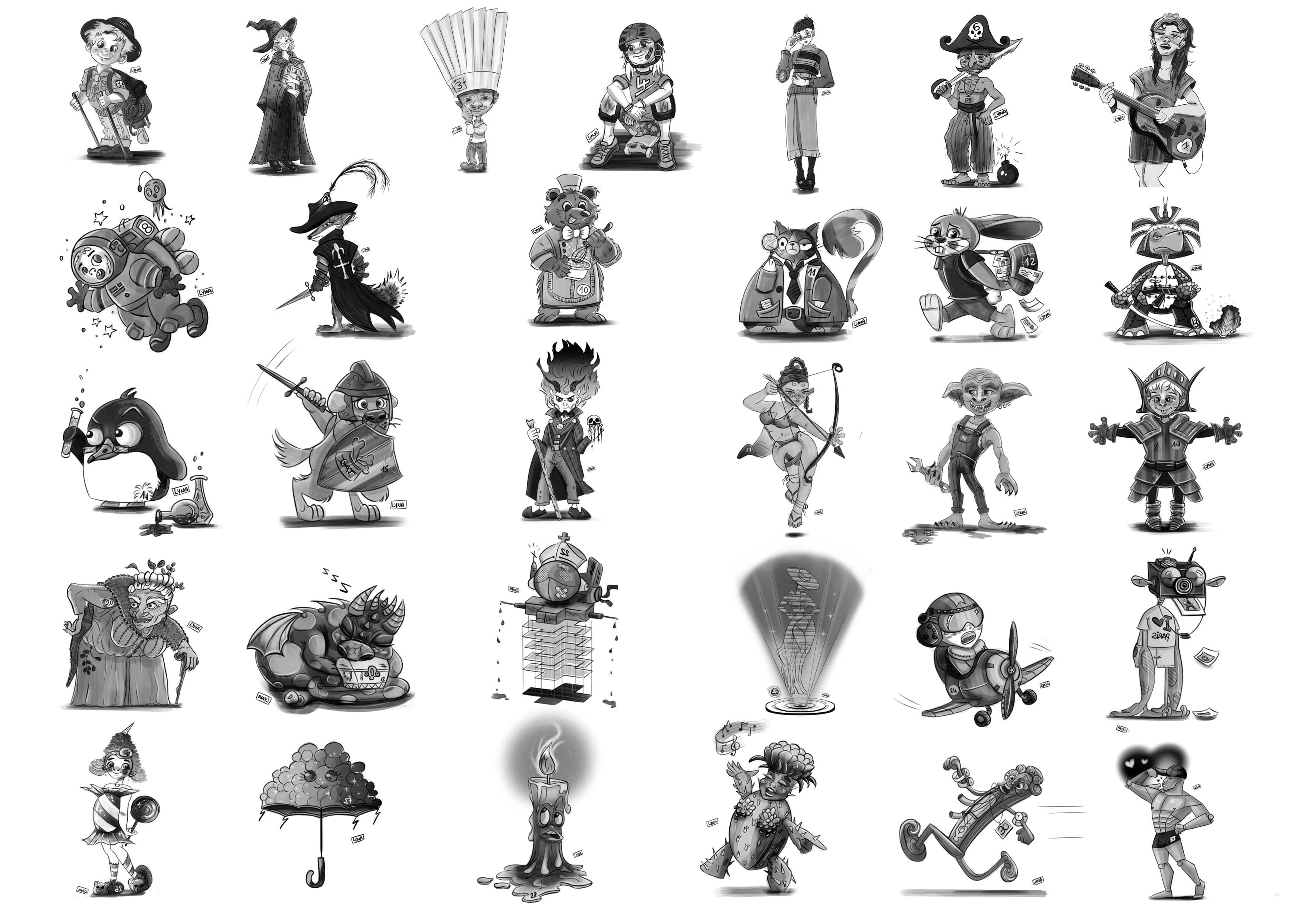 le bilan par lynaldine