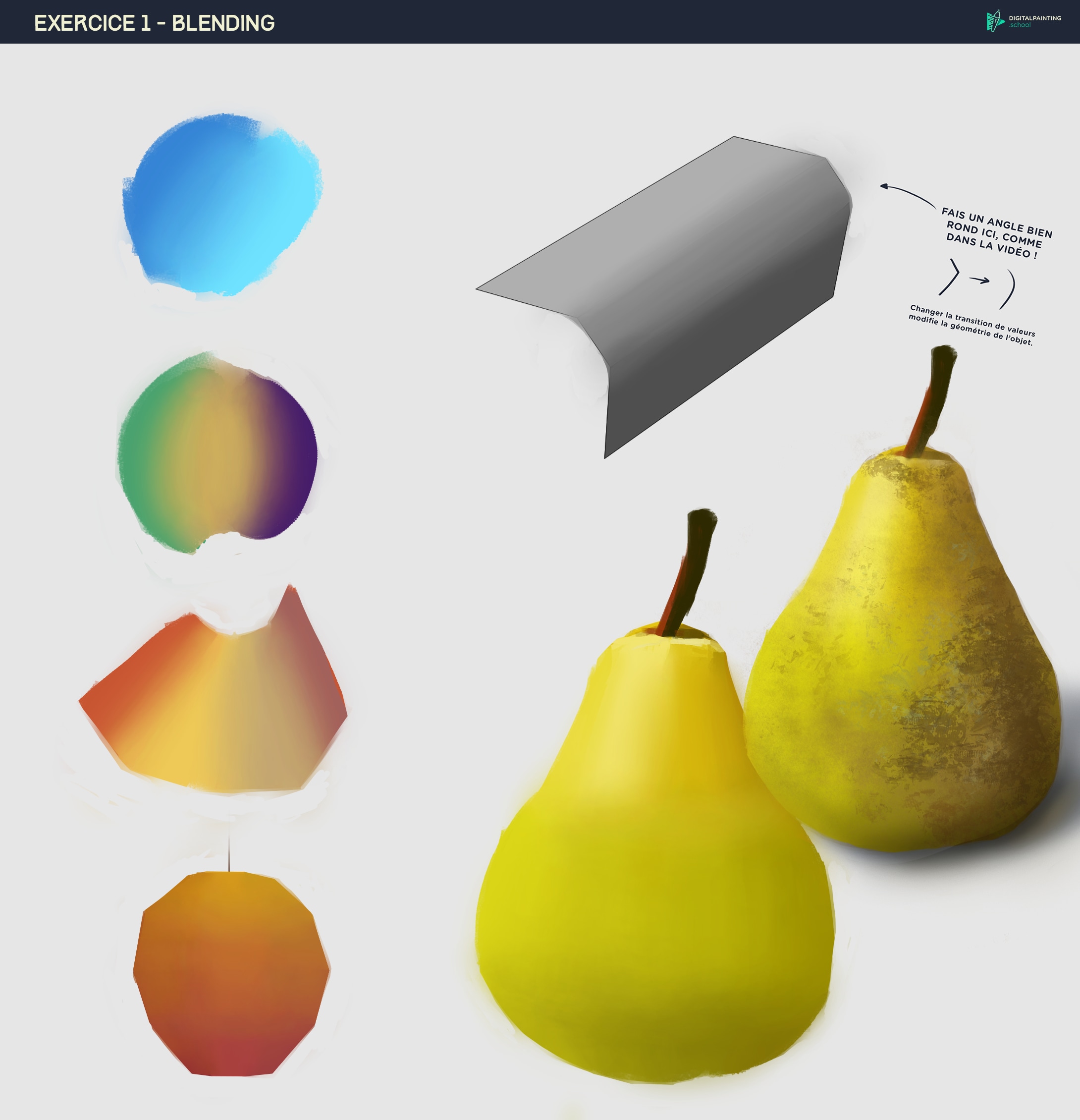 Mes cours 1ère partie 2023 par nova