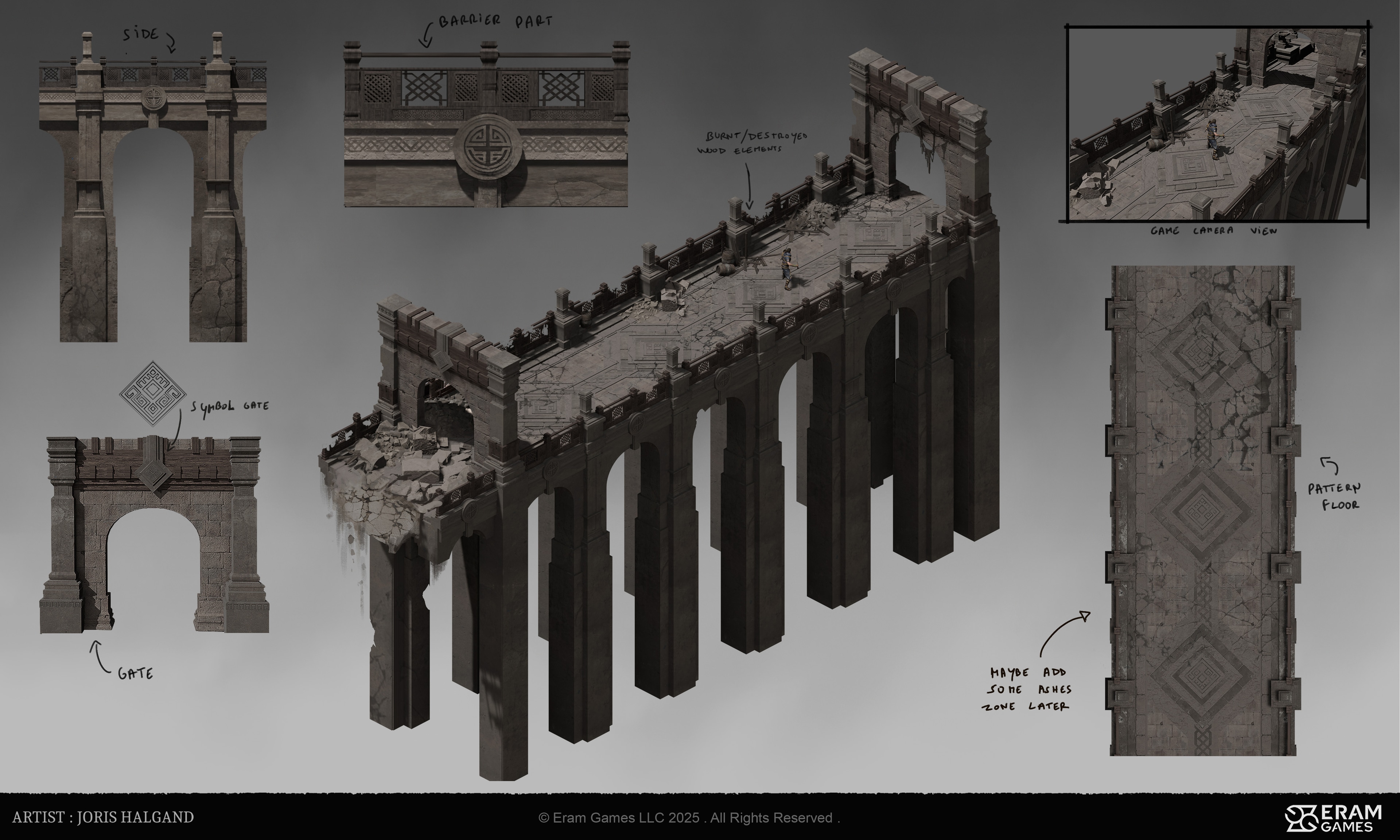 Bridge View par JorisHalgand