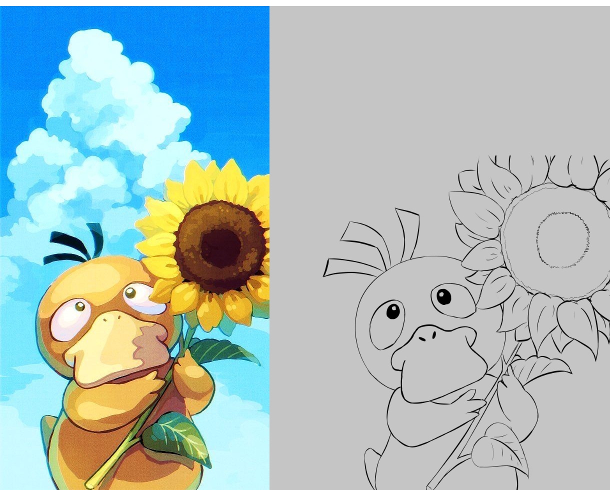 Chapitre 2 : Le croquis - Les 6 croquis par pip0une