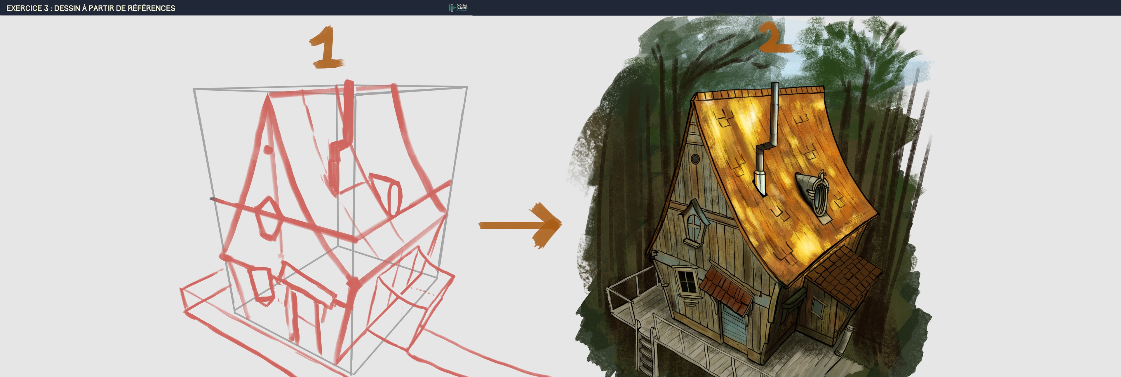 Objets Complexes par AlexSuperDark