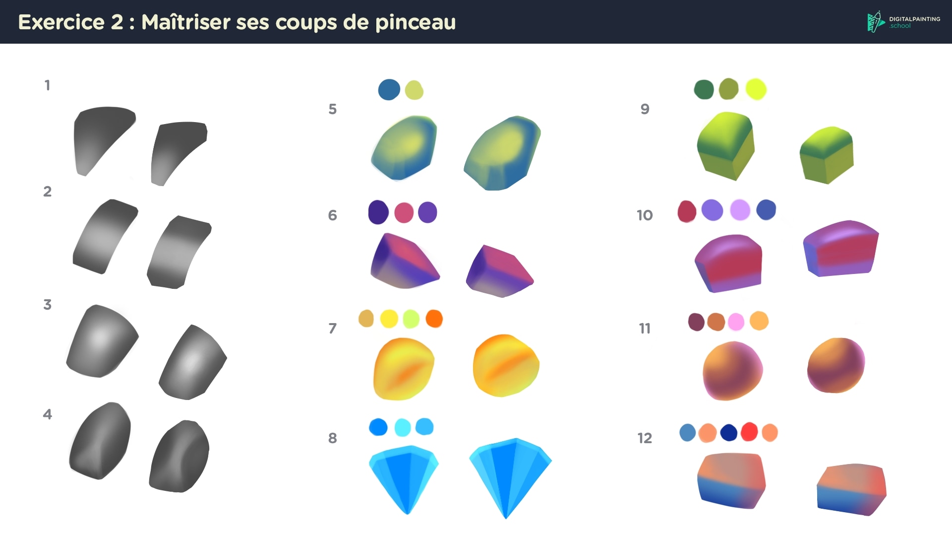 EXERCICE 2 - CHAPITRE 1 par depth