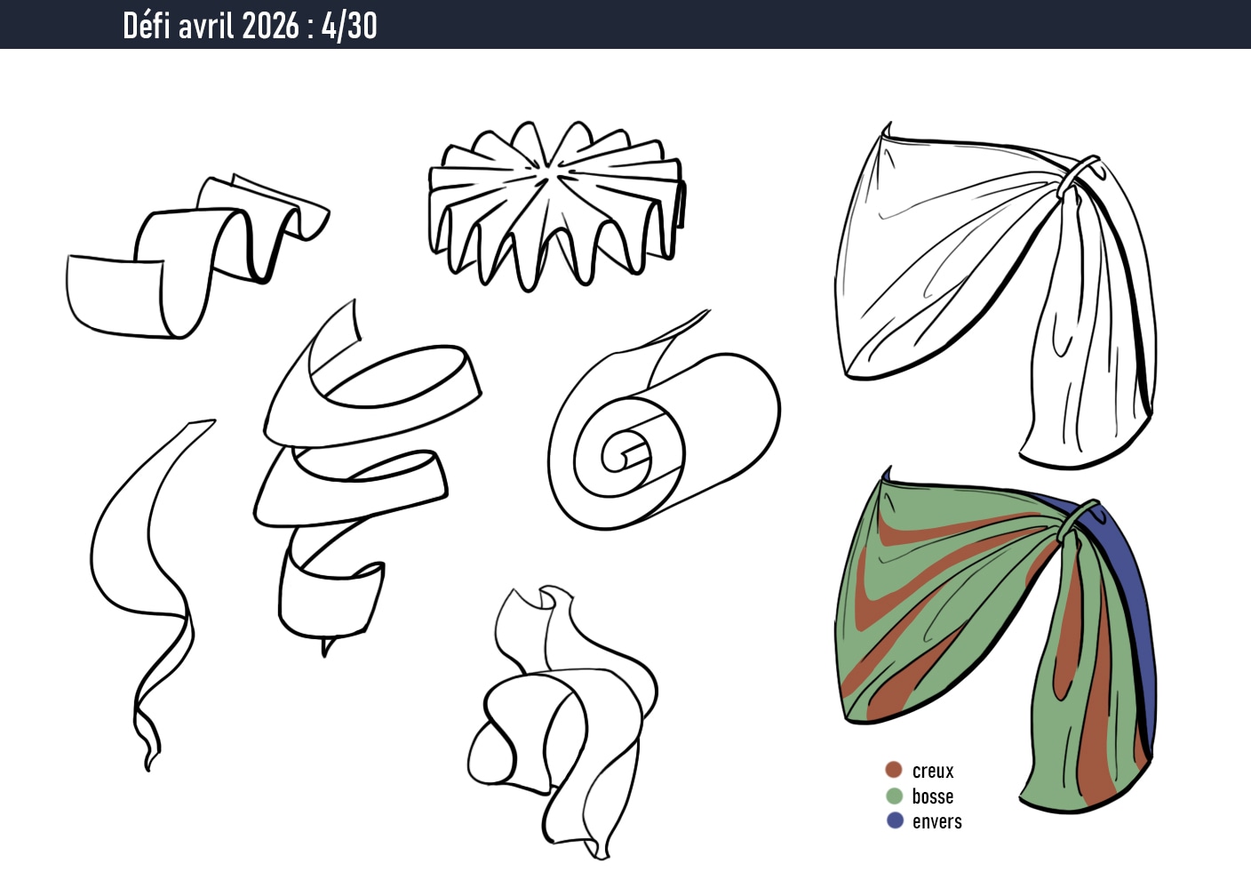 Défi avril 2026 - Pratique journalière par Chaber