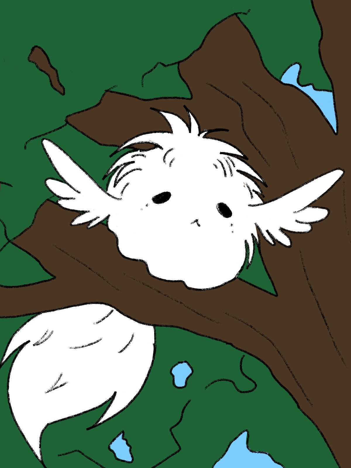 Cours - Chapitre 2 - Partie 1 par Mystikkats