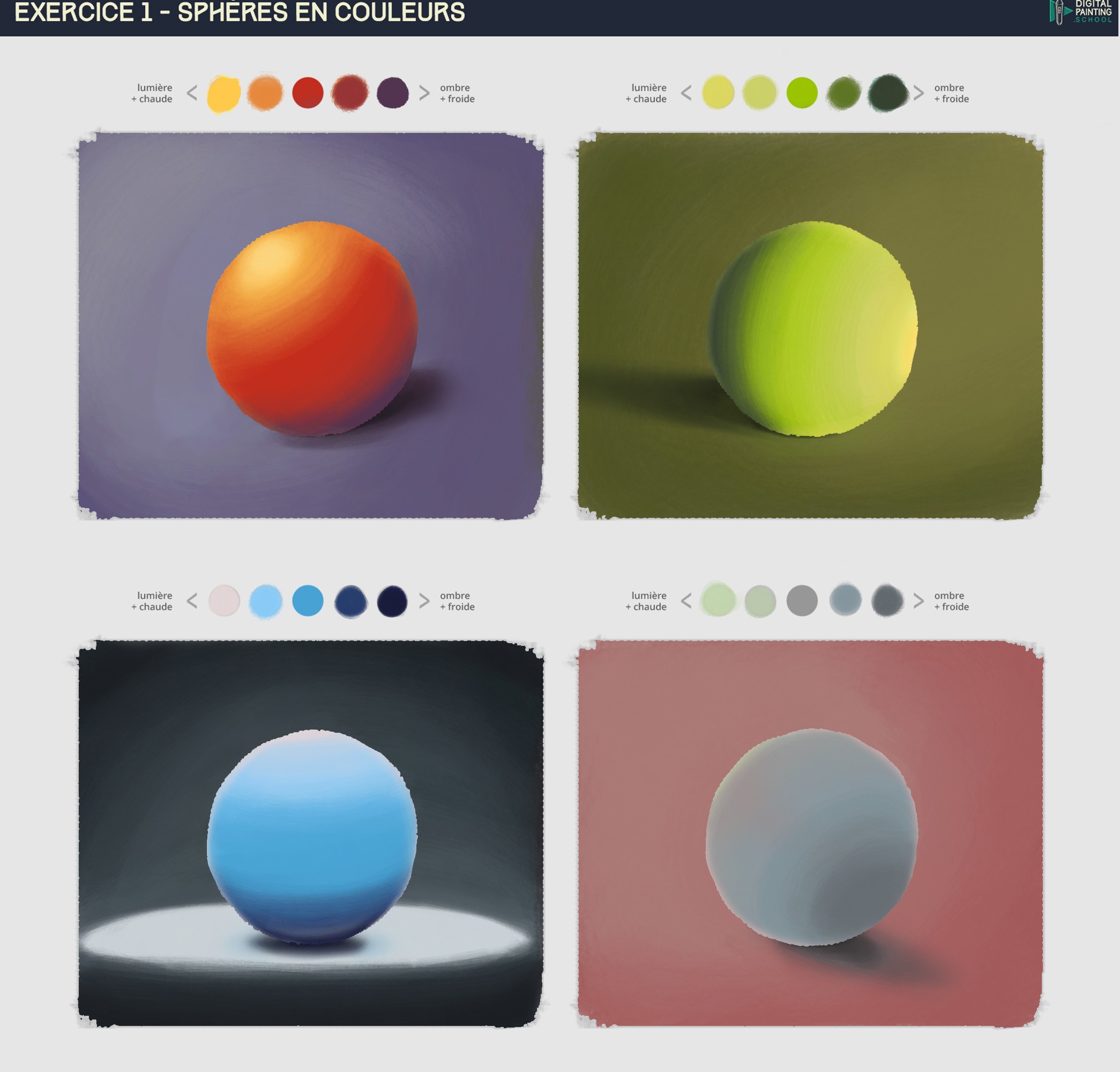 Color par dianeses