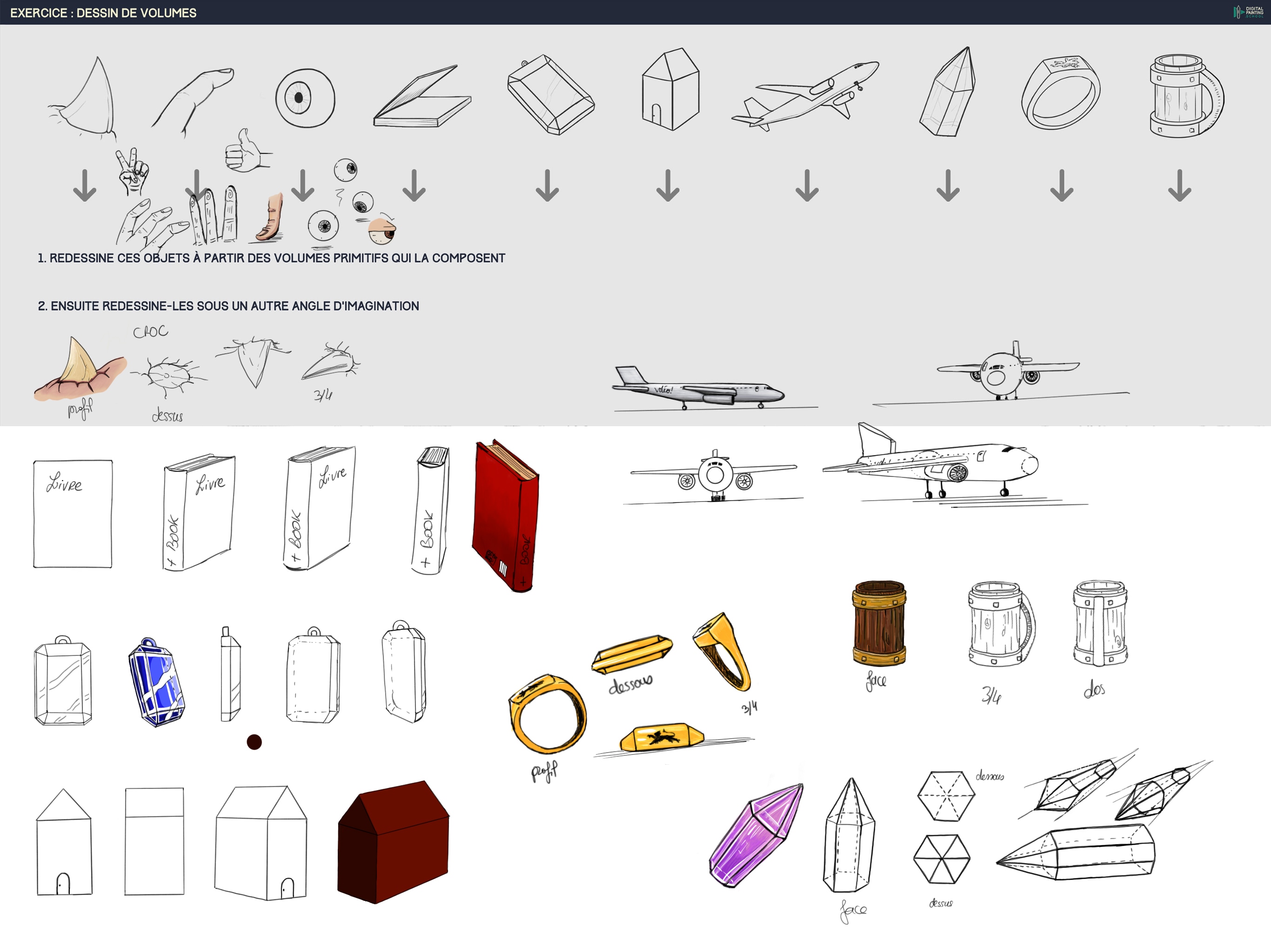 Croquis et coloration par Kate