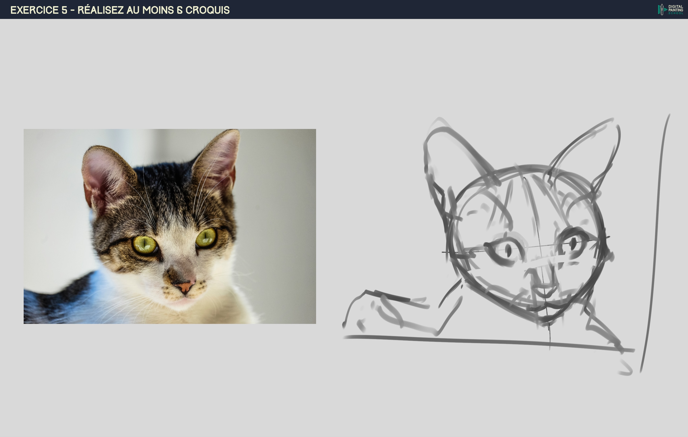 Croquis de la formation ! par Ardeodor