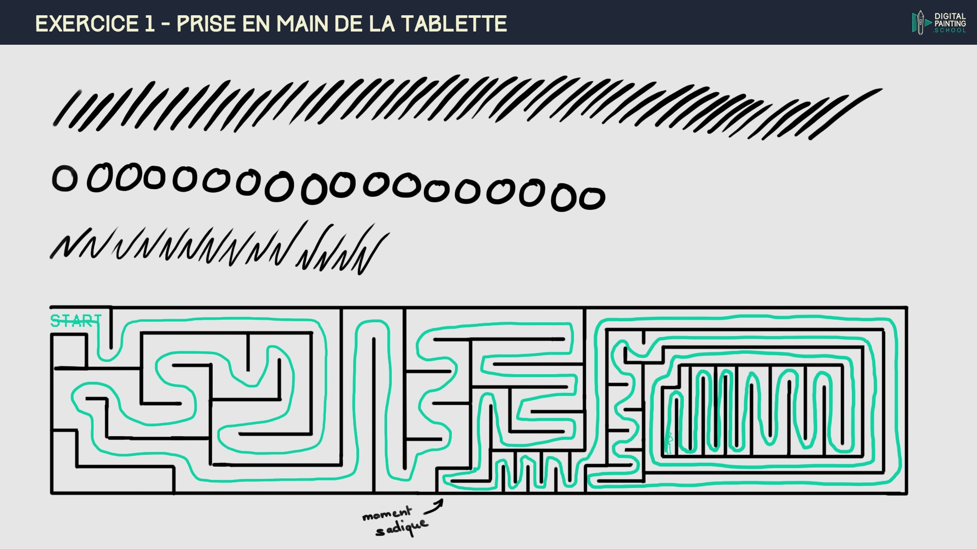 Chapitre 1: exo 1 par Idrofire