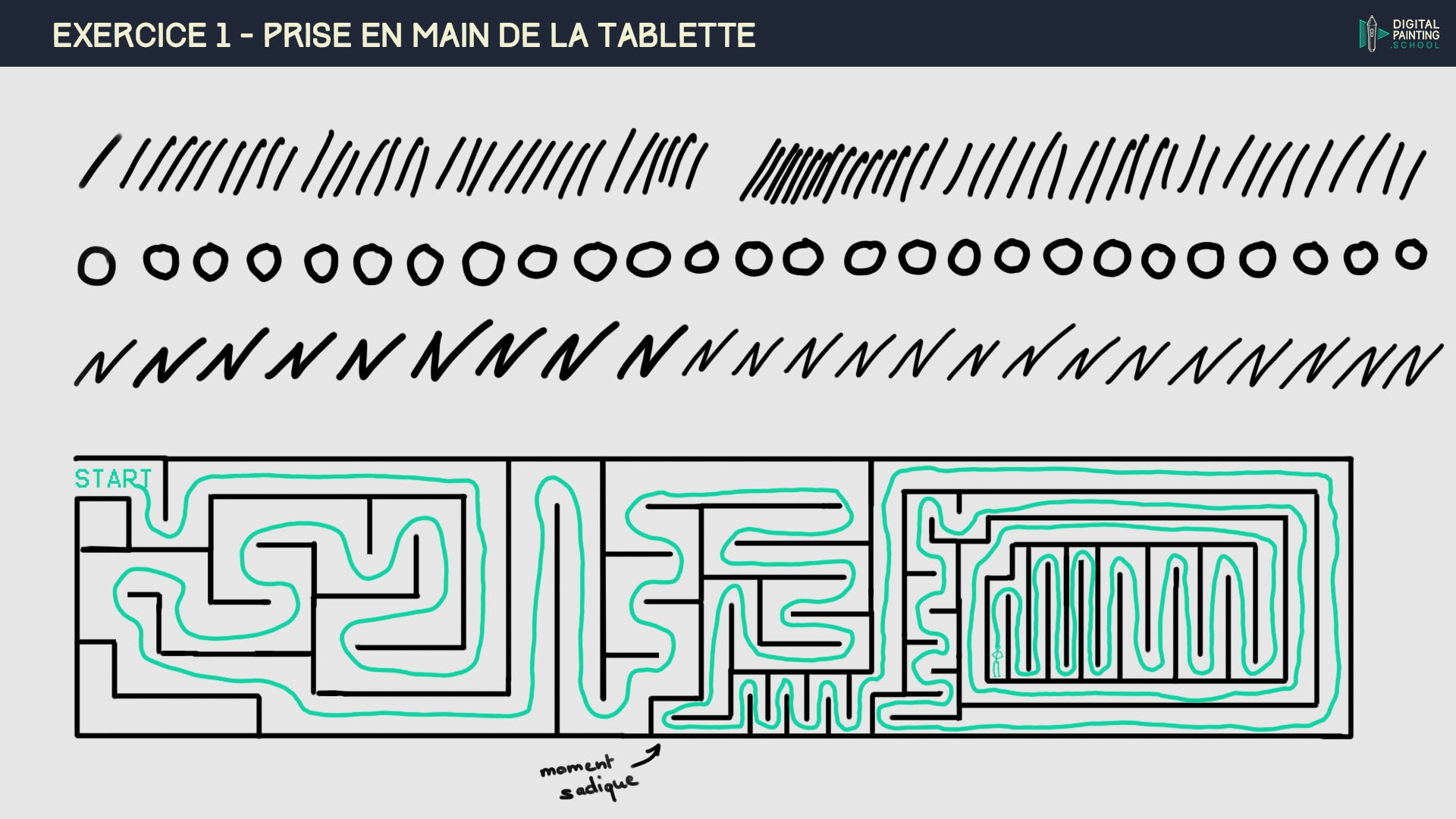 J'apprivoise ma tablette XP-Pen par dari