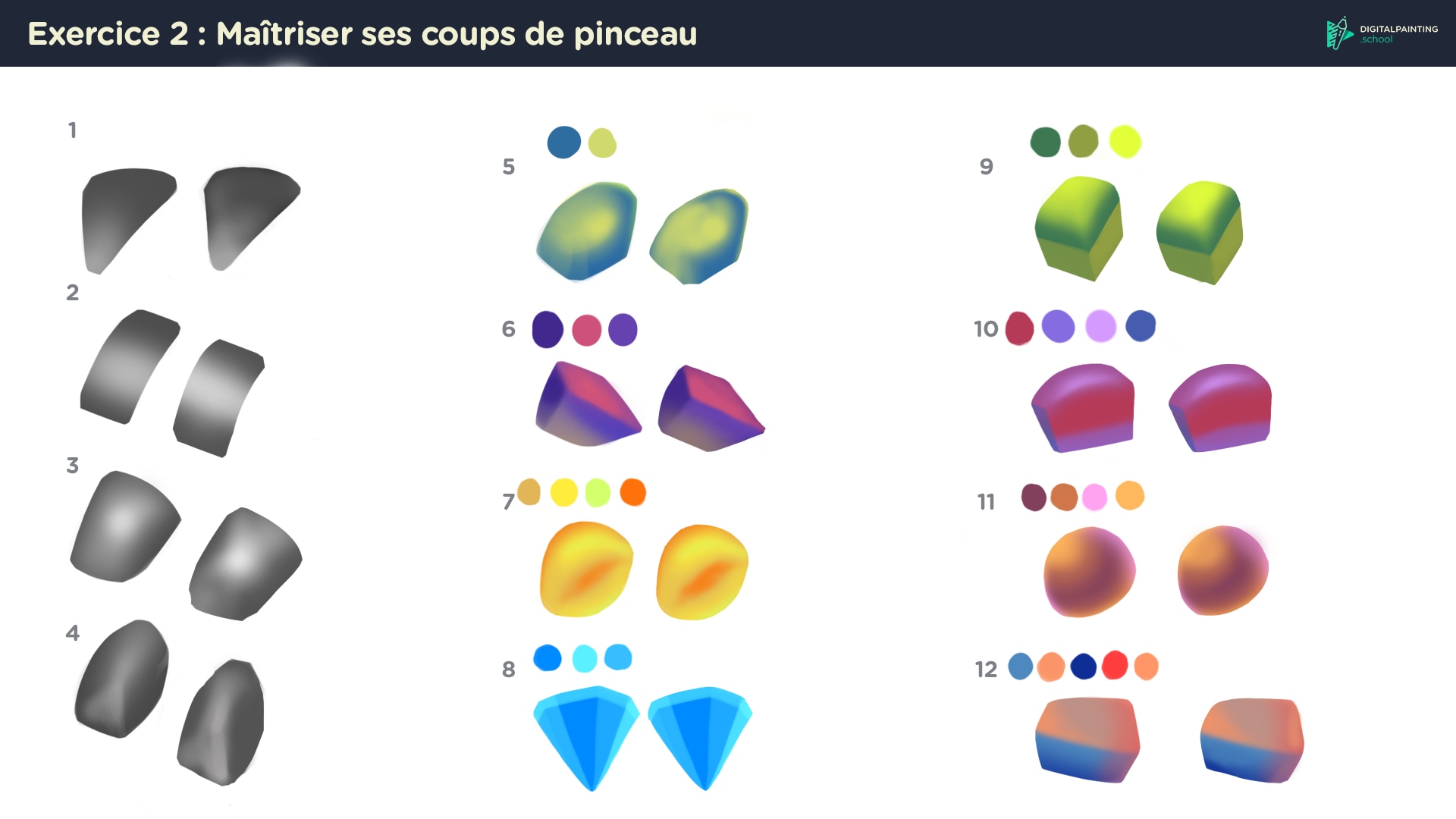 Chapitre 1: exo 1 par Idrofire