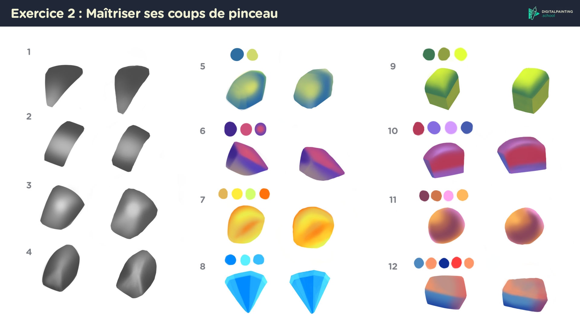 Exercice 1 en avant le Digital Painting par dari