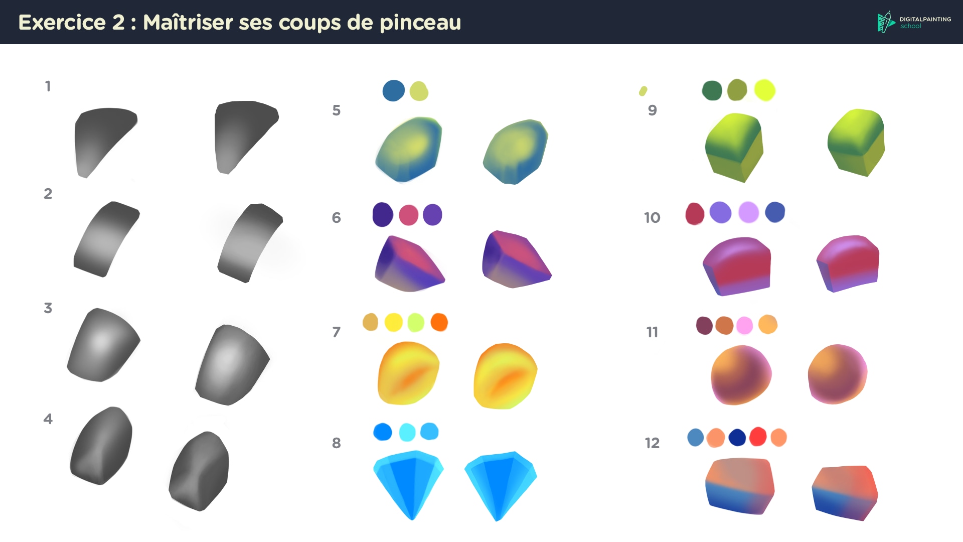 Traveaux DPS par Mr.Patate