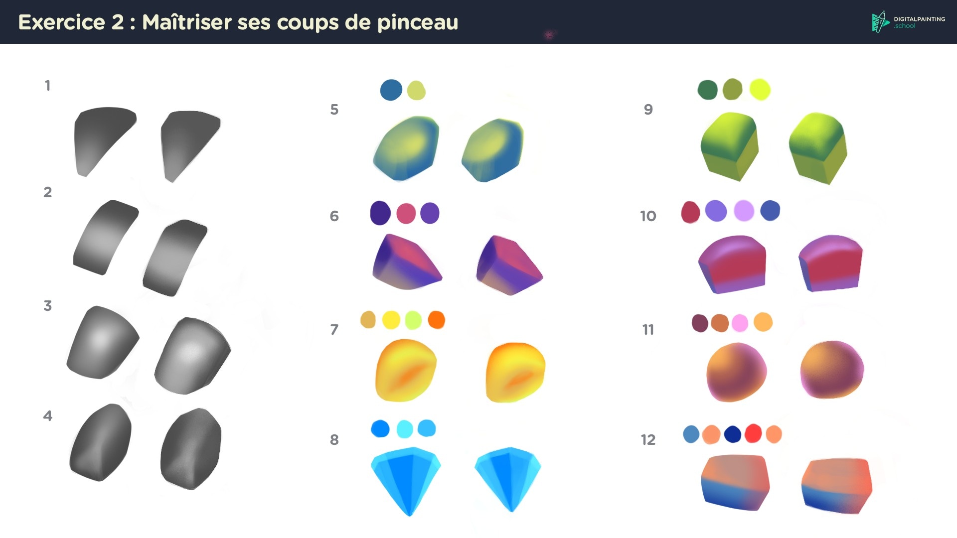 Exercices chapitre 1 par Gregory Nativel