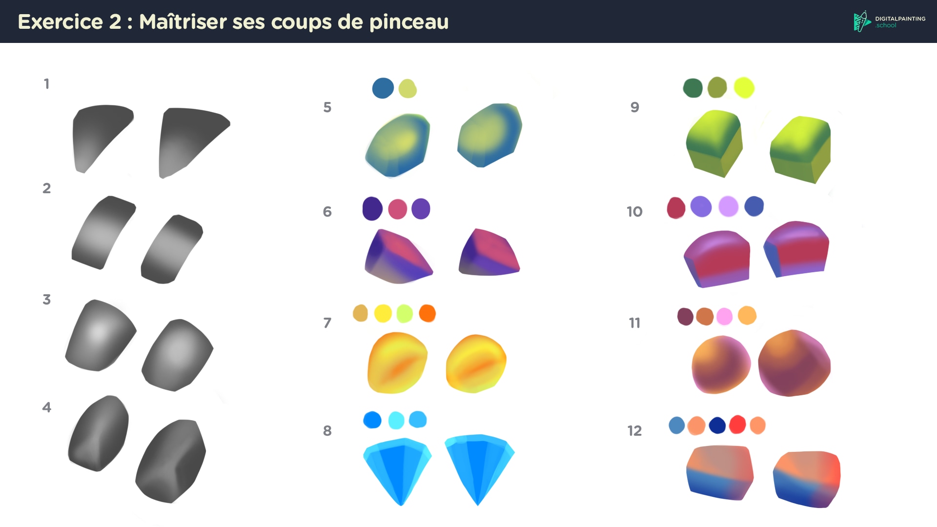 Exercice pinceau par effy_bapi