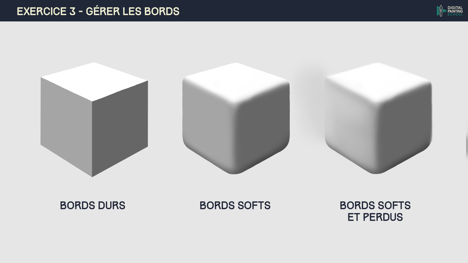 chapitre 3 - exercice 3 par Joka97