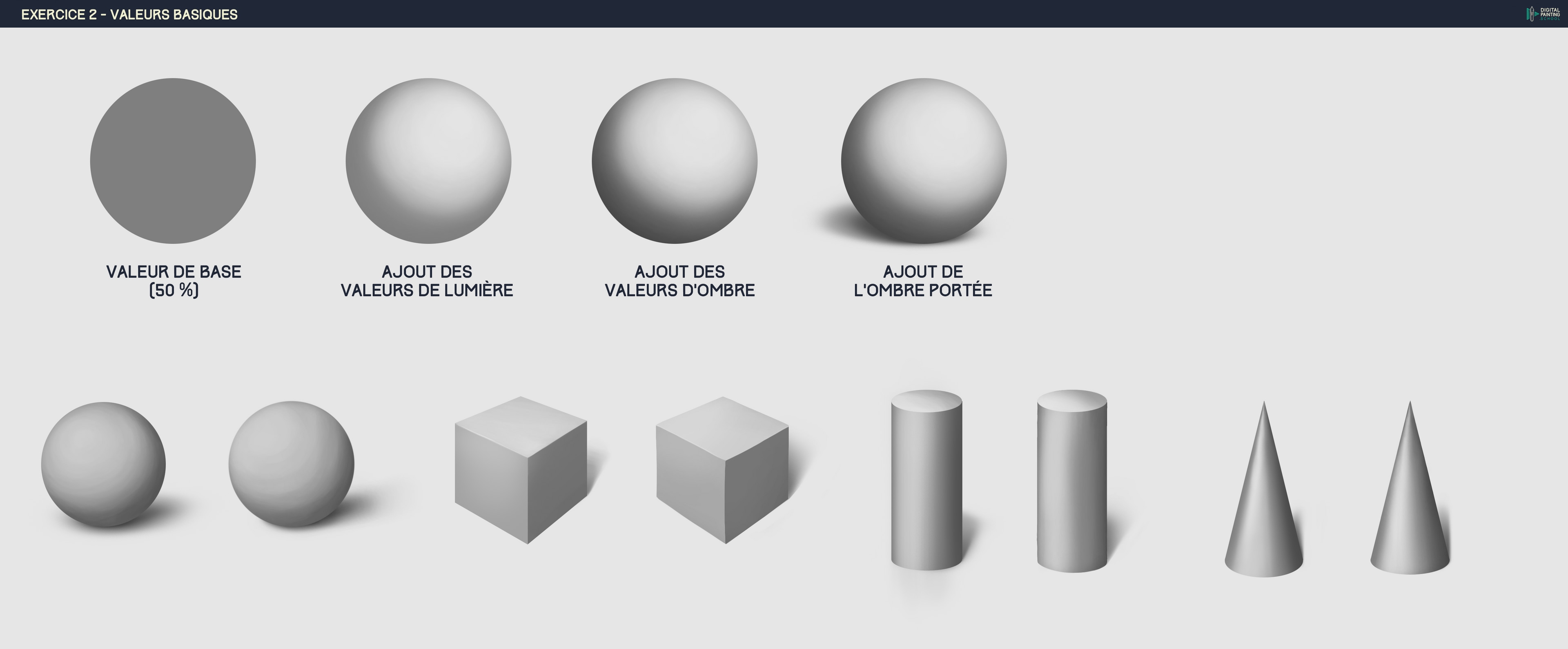 Exo value par Sopo