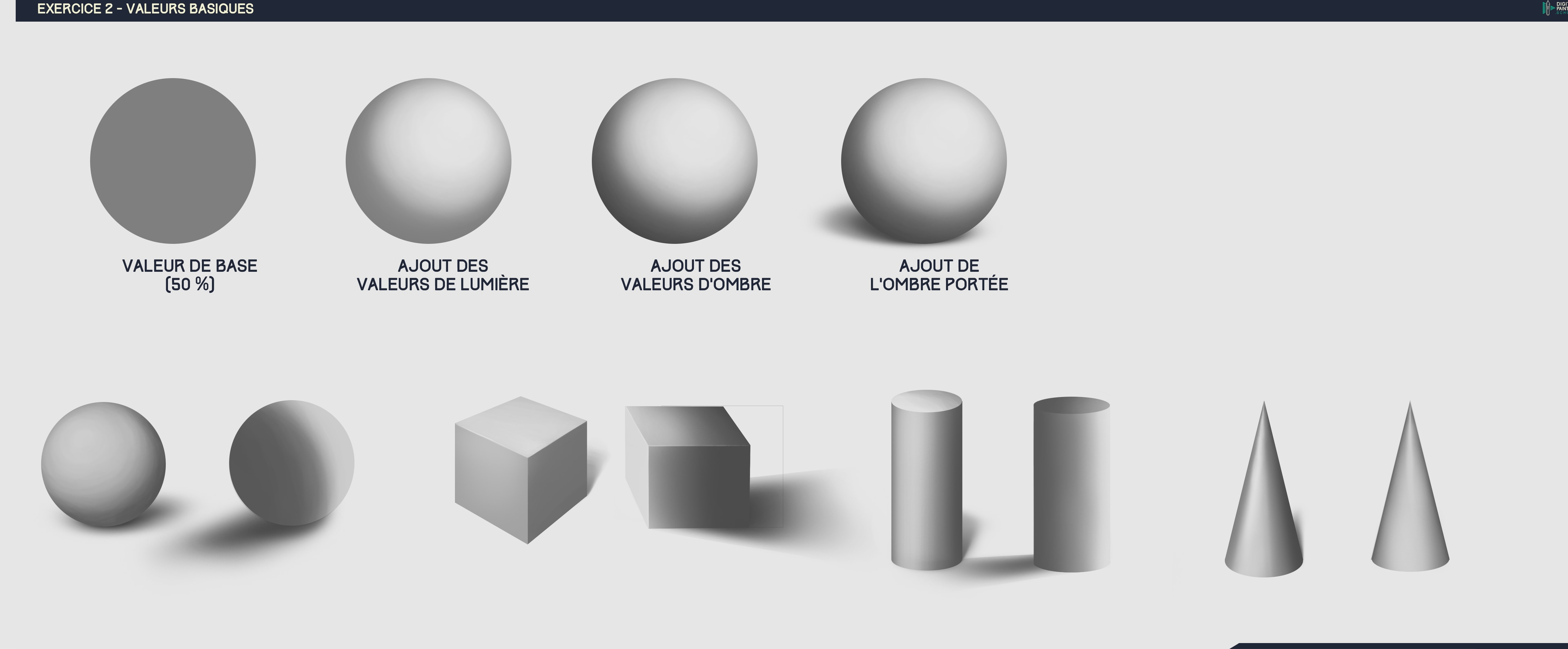 chapitre 4 exercice 2 par Joka97