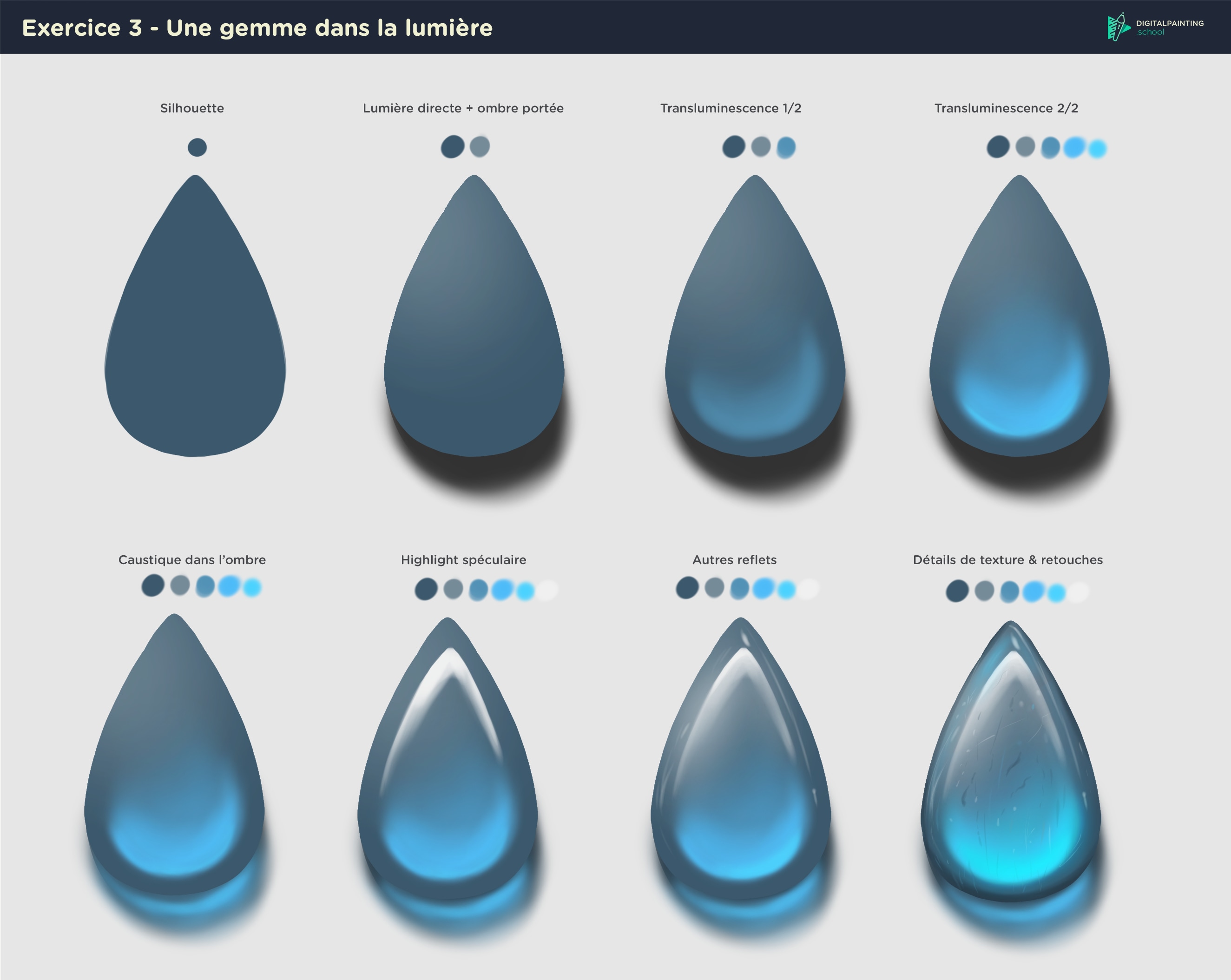 Partie 1 Chapitre 5 - Ombre et lumière par Sgrumbfle