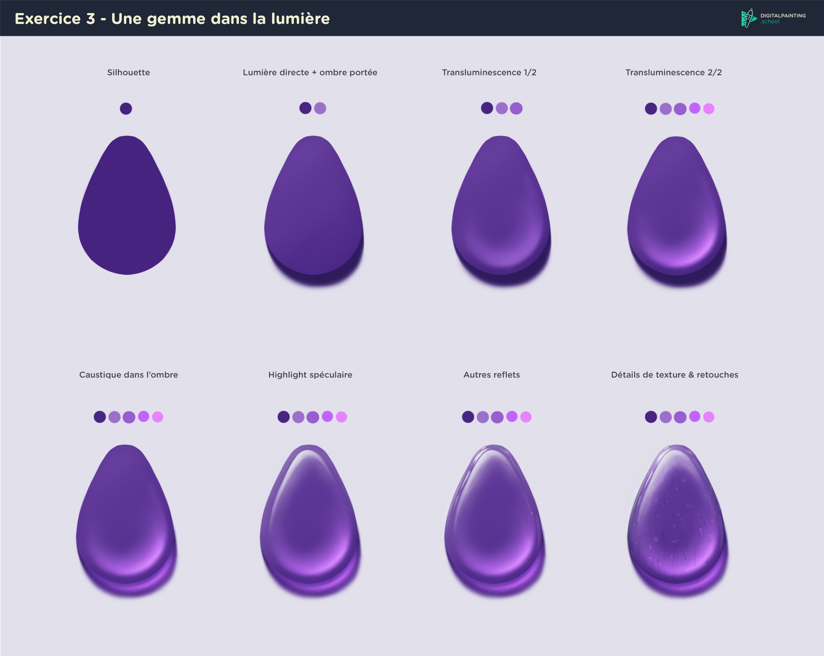 exercice 3 chapitre 5 J'aime la gemme par Jokye