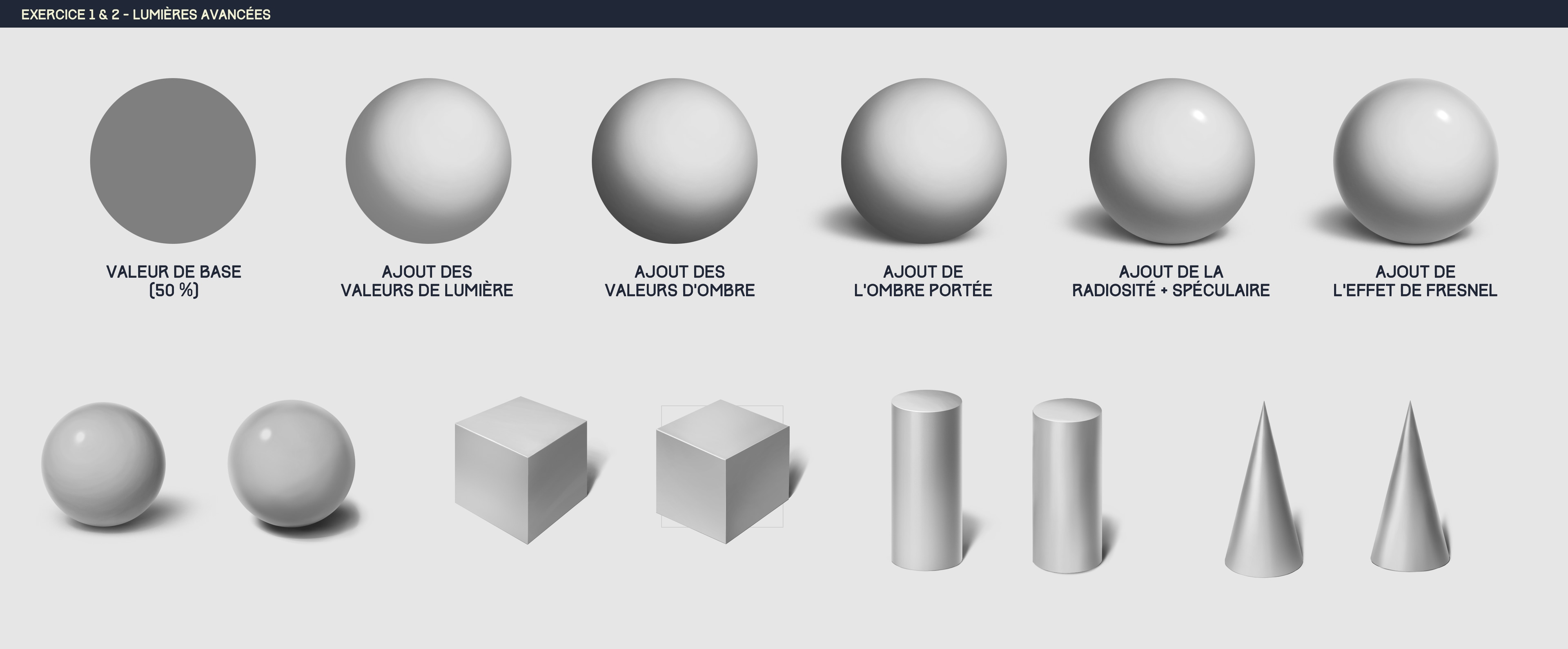 Partie 1 Chapitre 5 - Ombre et lumière par Sgrumbfle