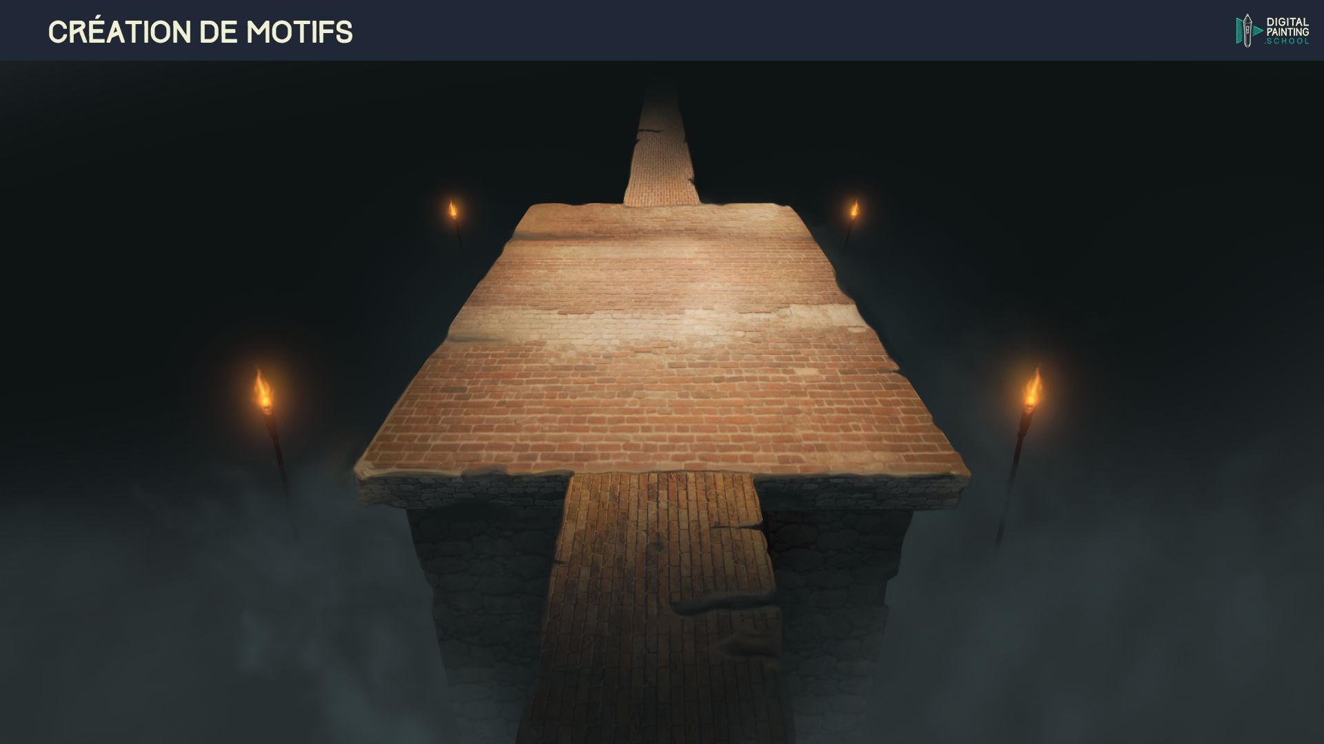 Chapitre 8 - Exercice 2 par Dylan T