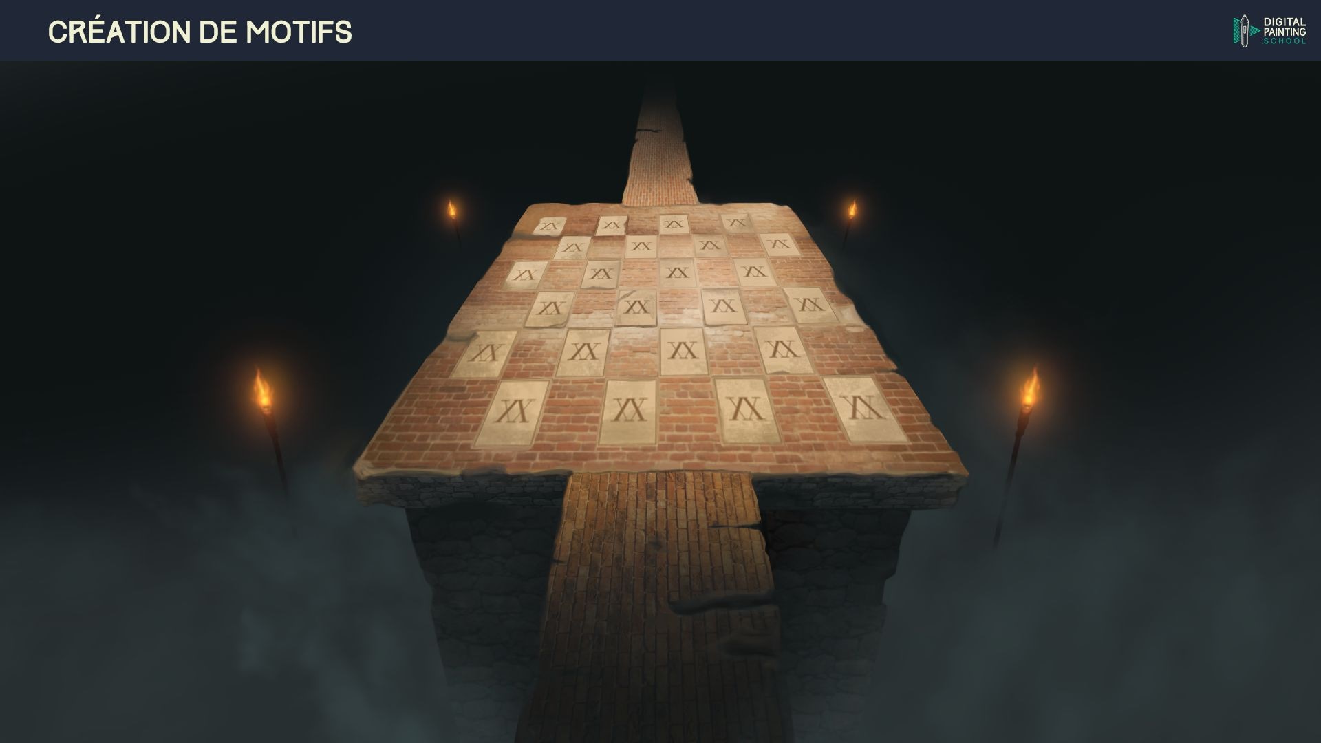 Chapitre 8 - Exercice 2 par Dylan T