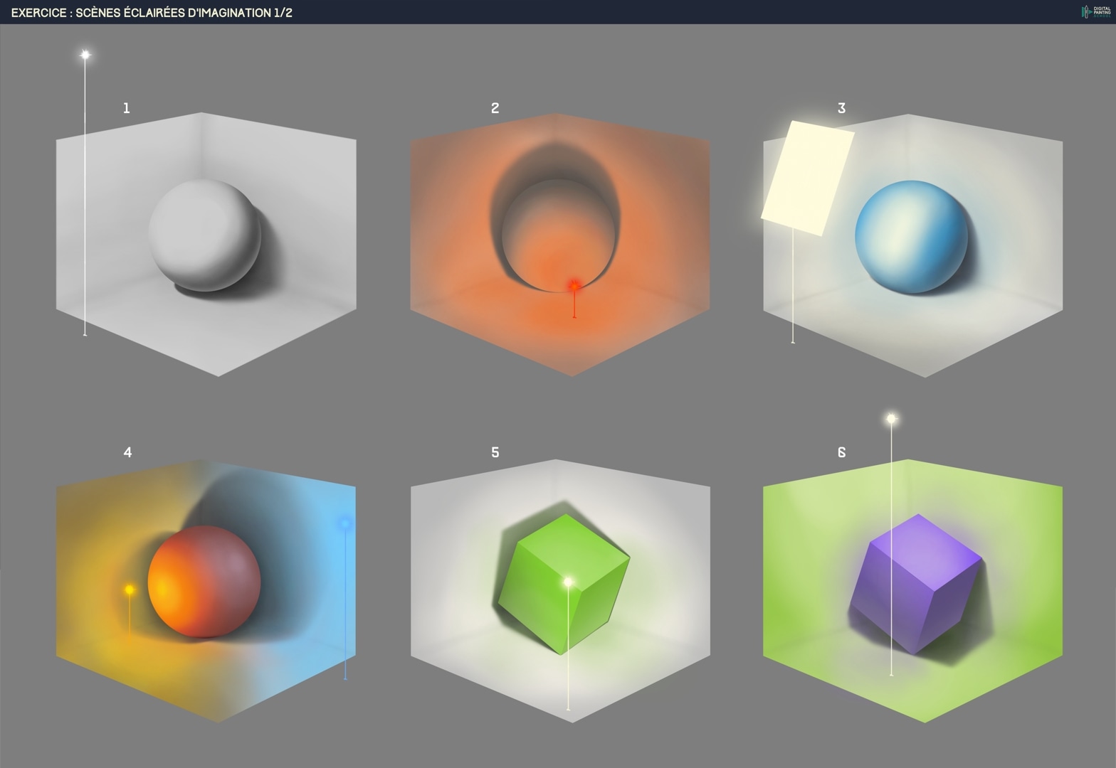 Chapitre 10, exercice 5 par foucal